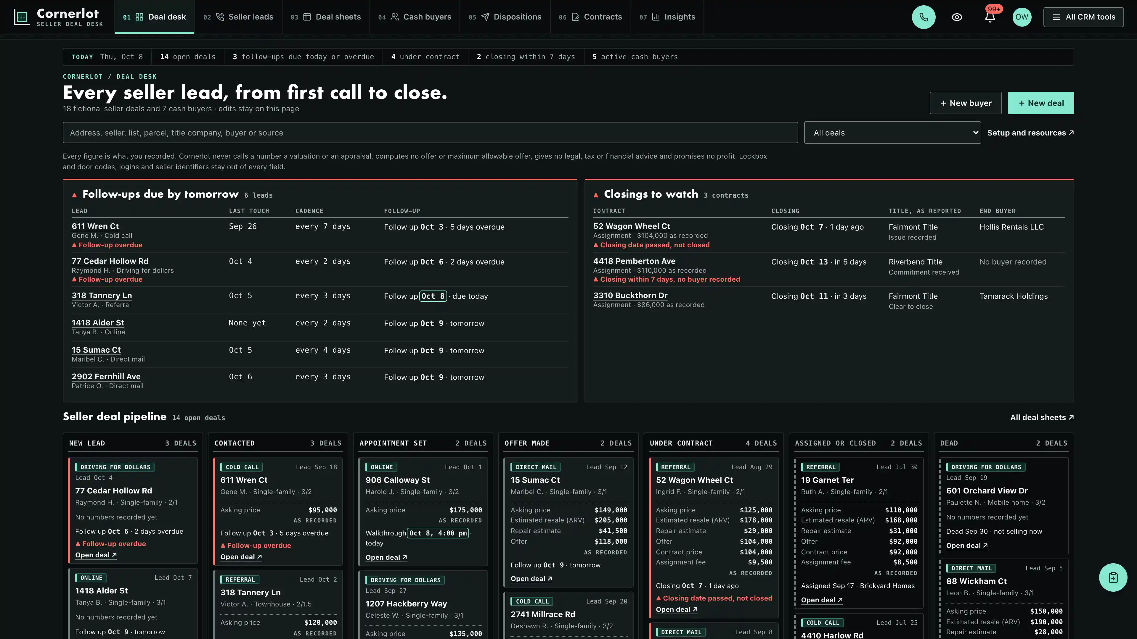 Dark top bar with numbered desk tabs and a plat line over a ticker of today’s counts, a follow-ups due panel and a closings to watch panel, then a seller deal pipeline of seven stage columns of deal tickets, each with a lead source chip and a mini deal sheet labelled as recorded, alerts flagged in red, using fictional sample data