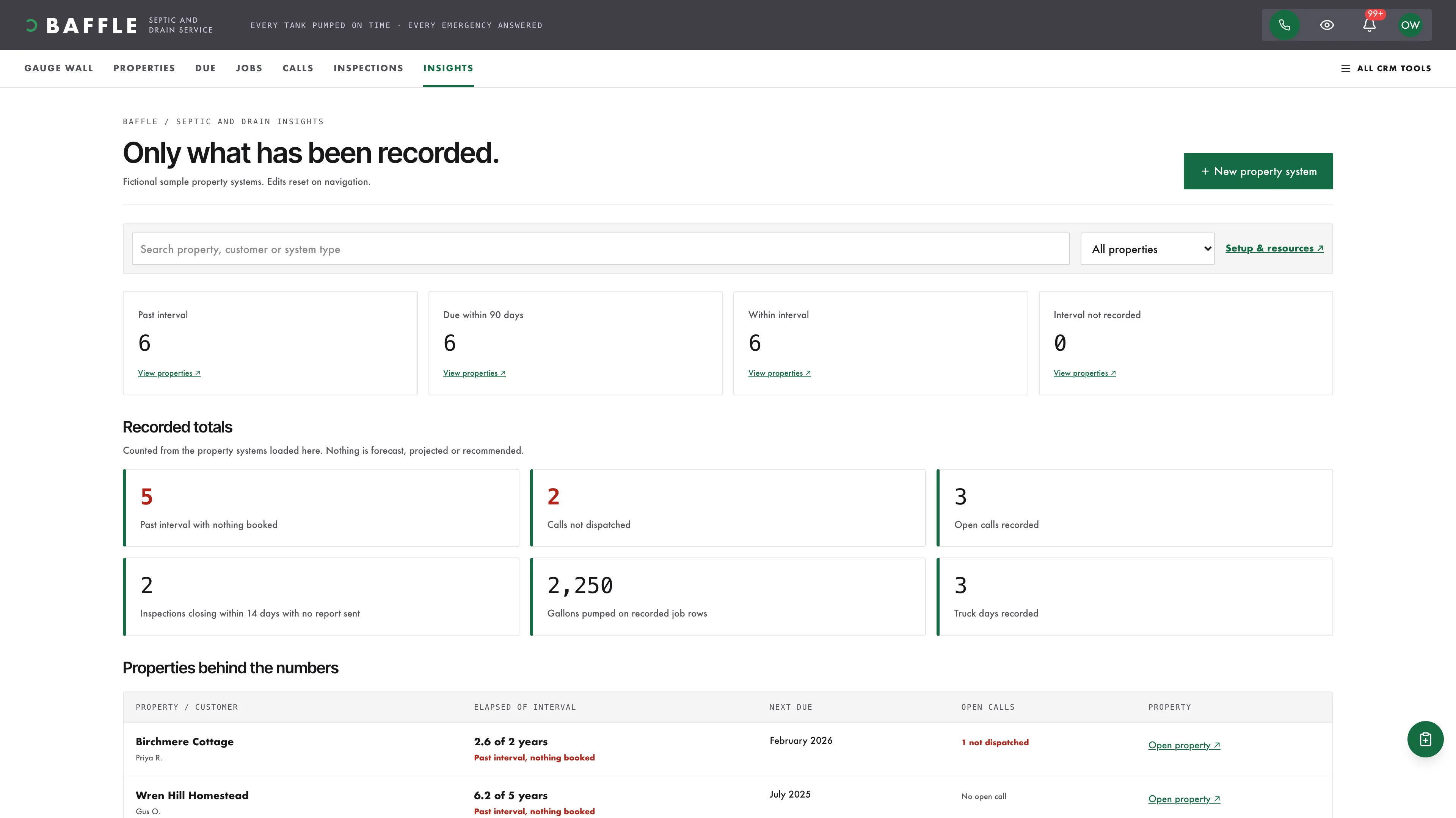 Insights in the GoSeedly Septic & Drain Kit with fictional sample records