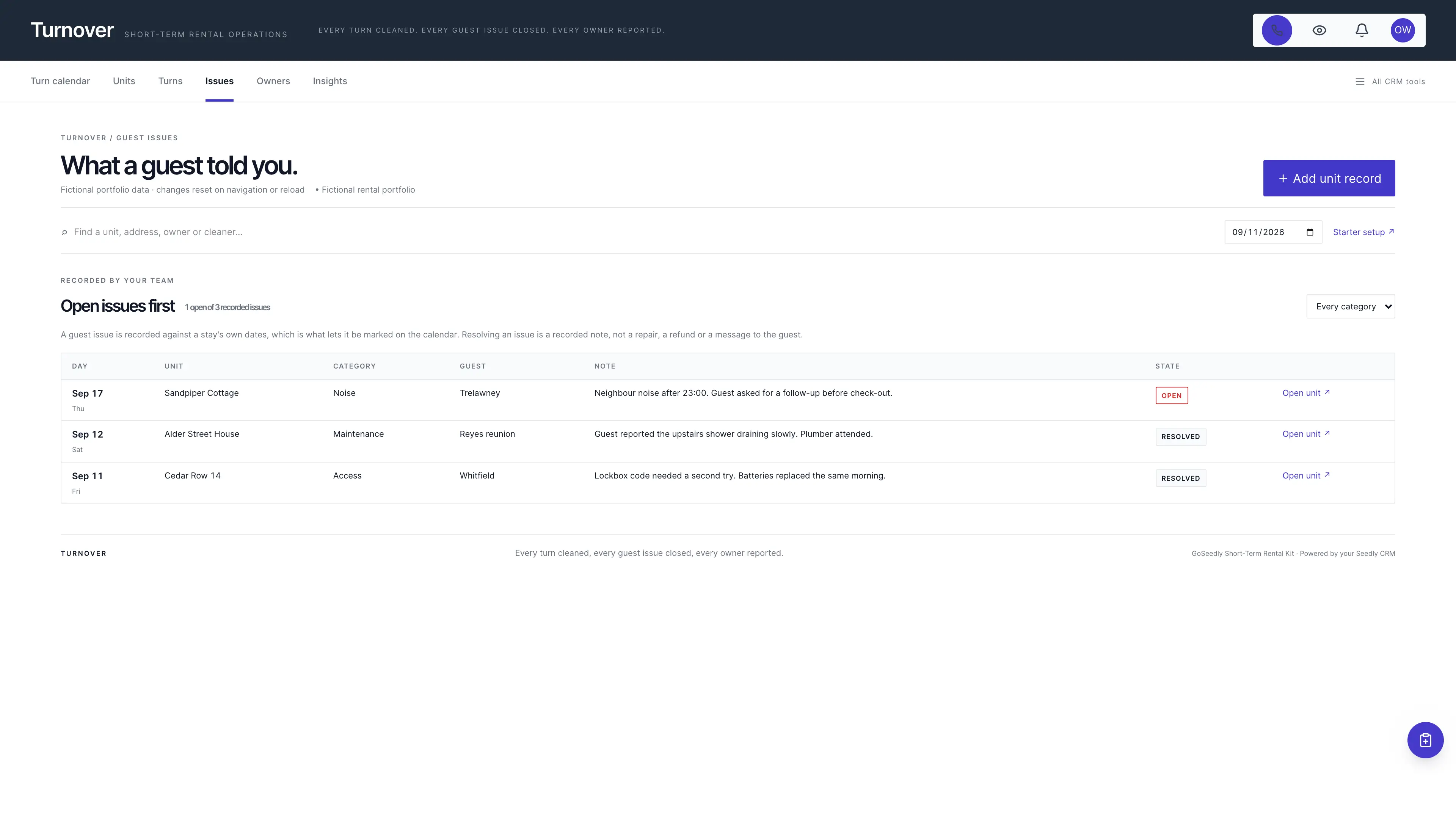 Guest issues in the GoSeedly Short-Term Rental Kit with fictional sample records