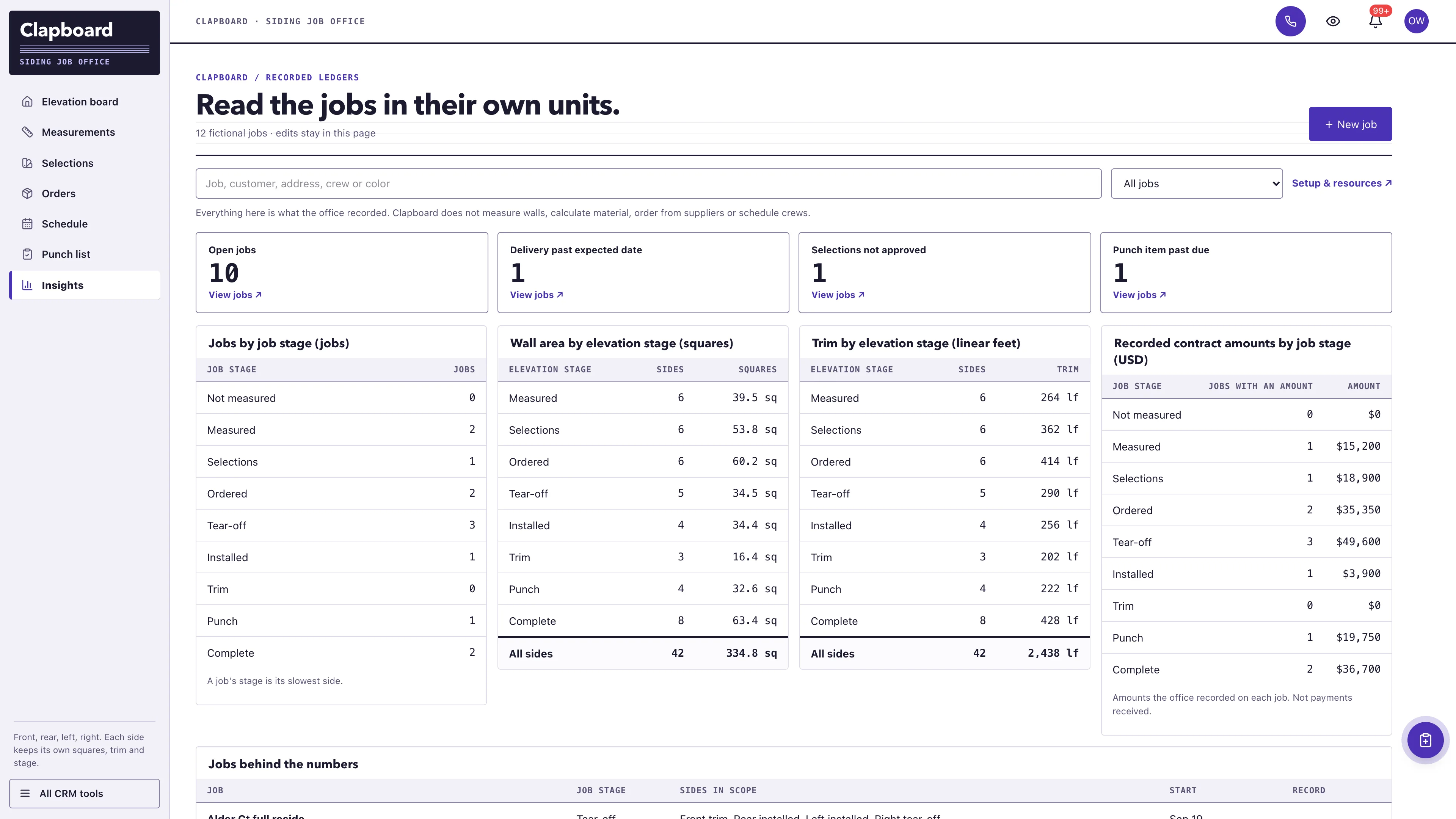 Insights in the GoSeedly Siding Contractor Kit with fictional sample records