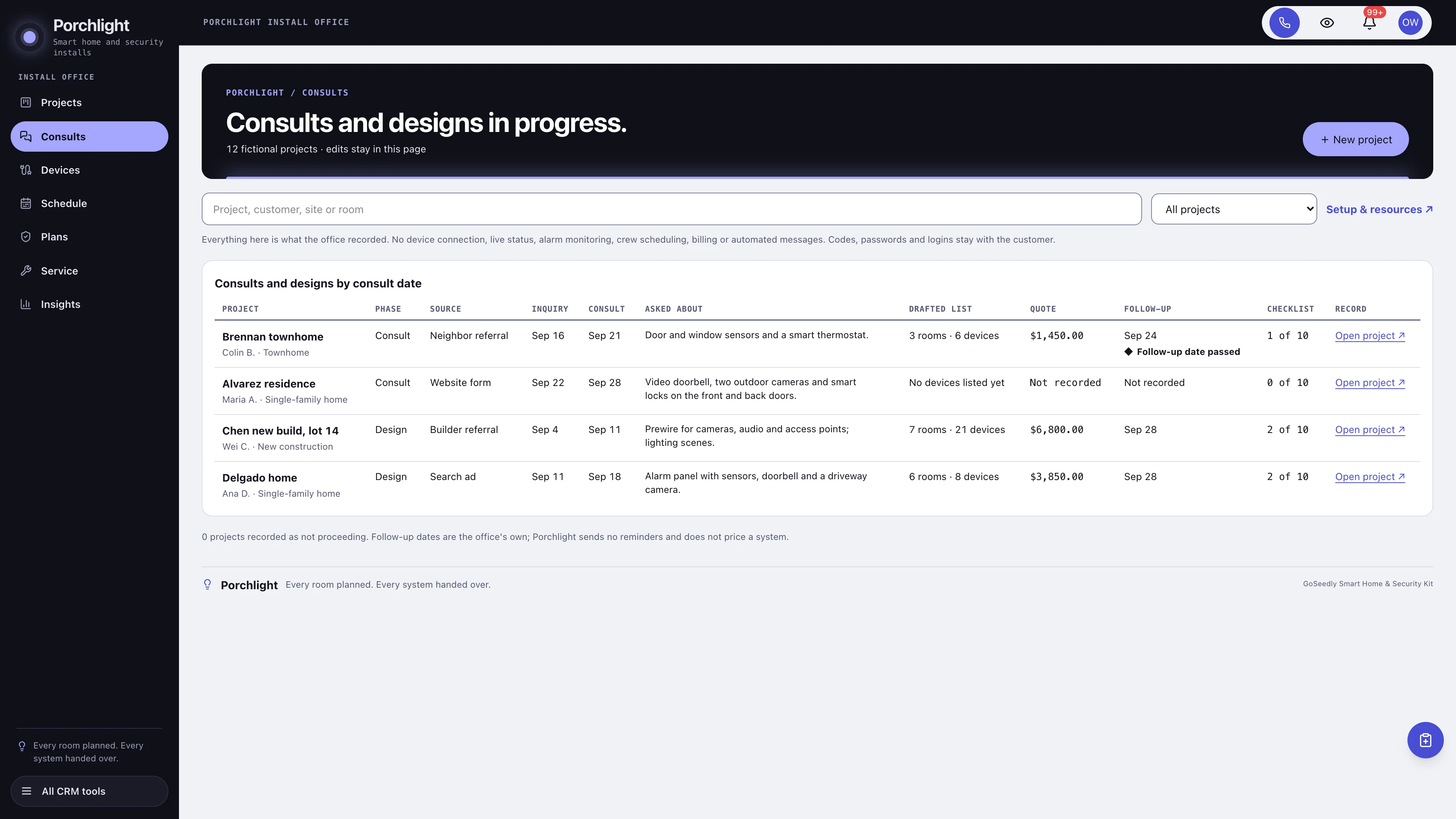 Consults in the GoSeedly Smart Home & Security Kit with fictional sample records