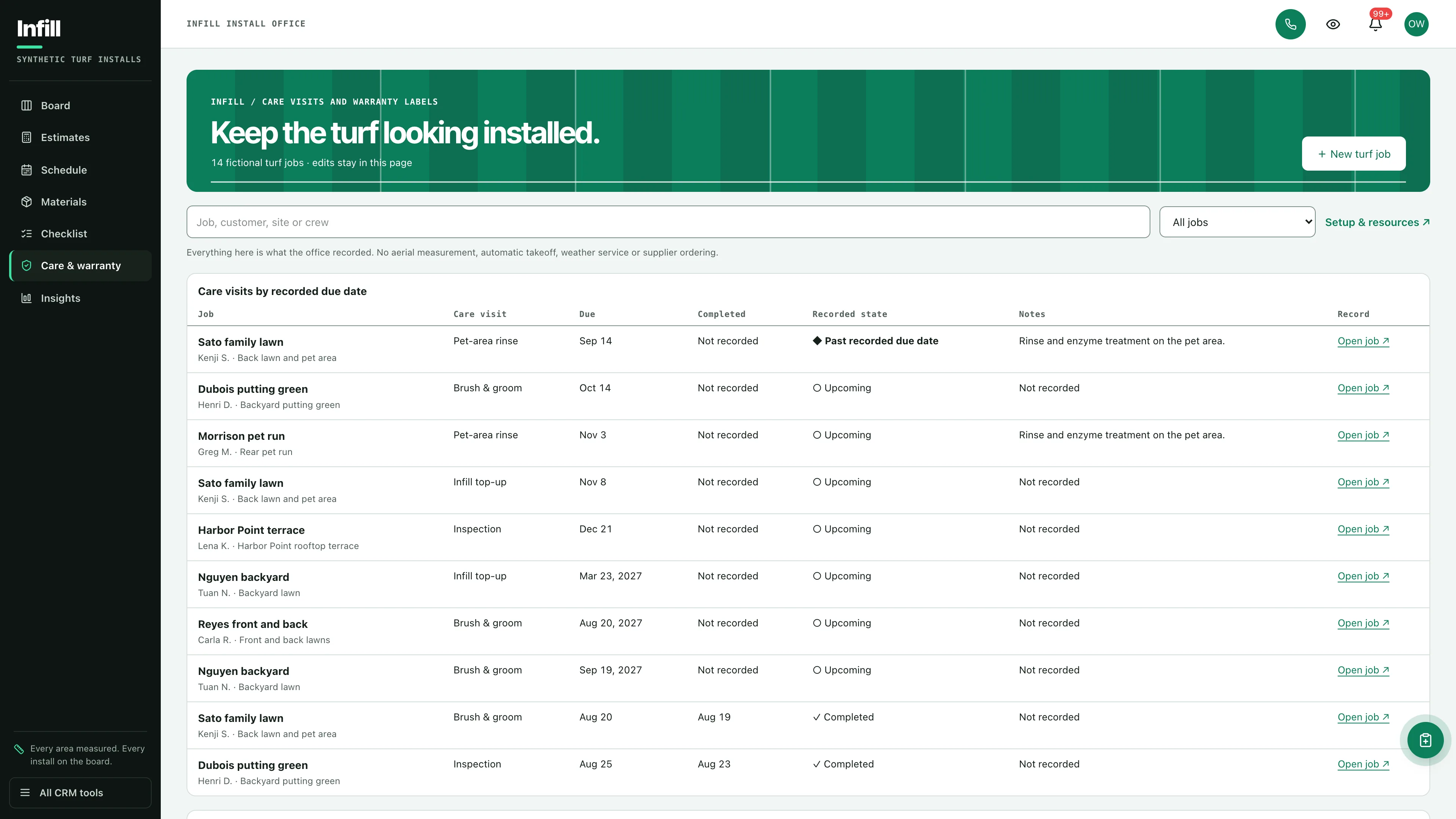 Care & warranty in the GoSeedly Synthetic Turf Kit with fictional sample records