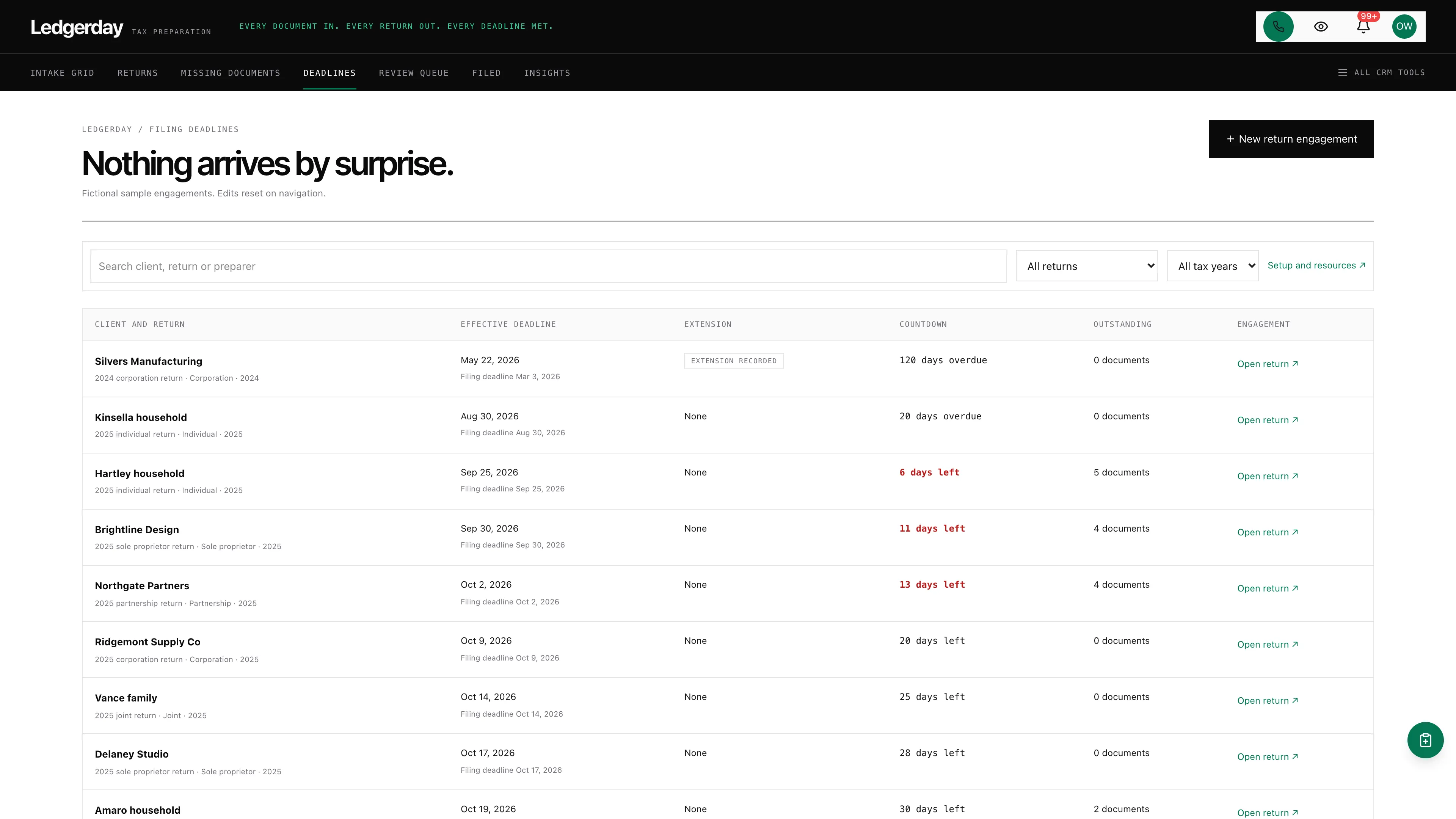 Deadlines in the GoSeedly Tax Preparation Kit with fictional sample records