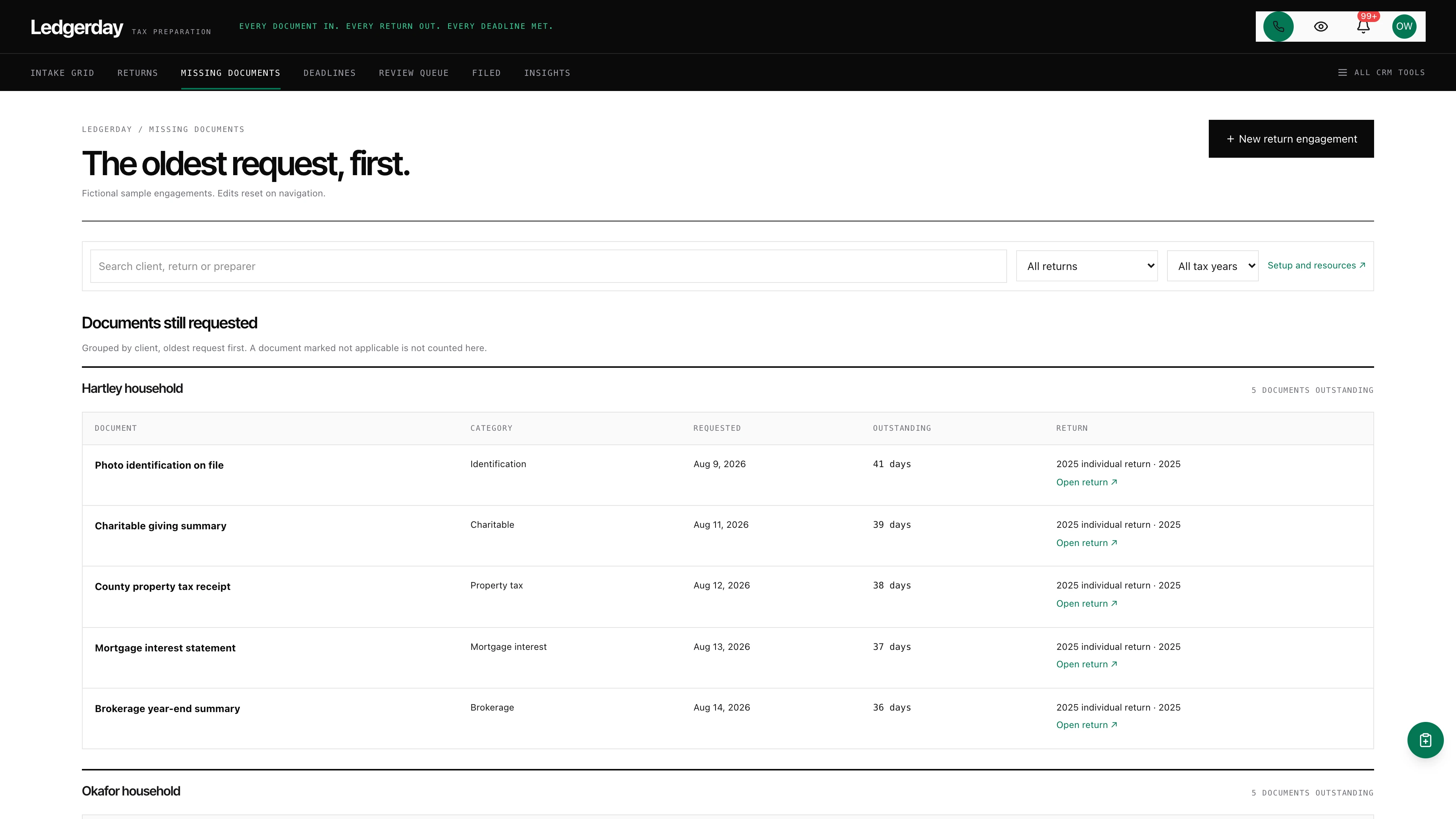 Missing documents in the GoSeedly Tax Preparation Kit with fictional sample records