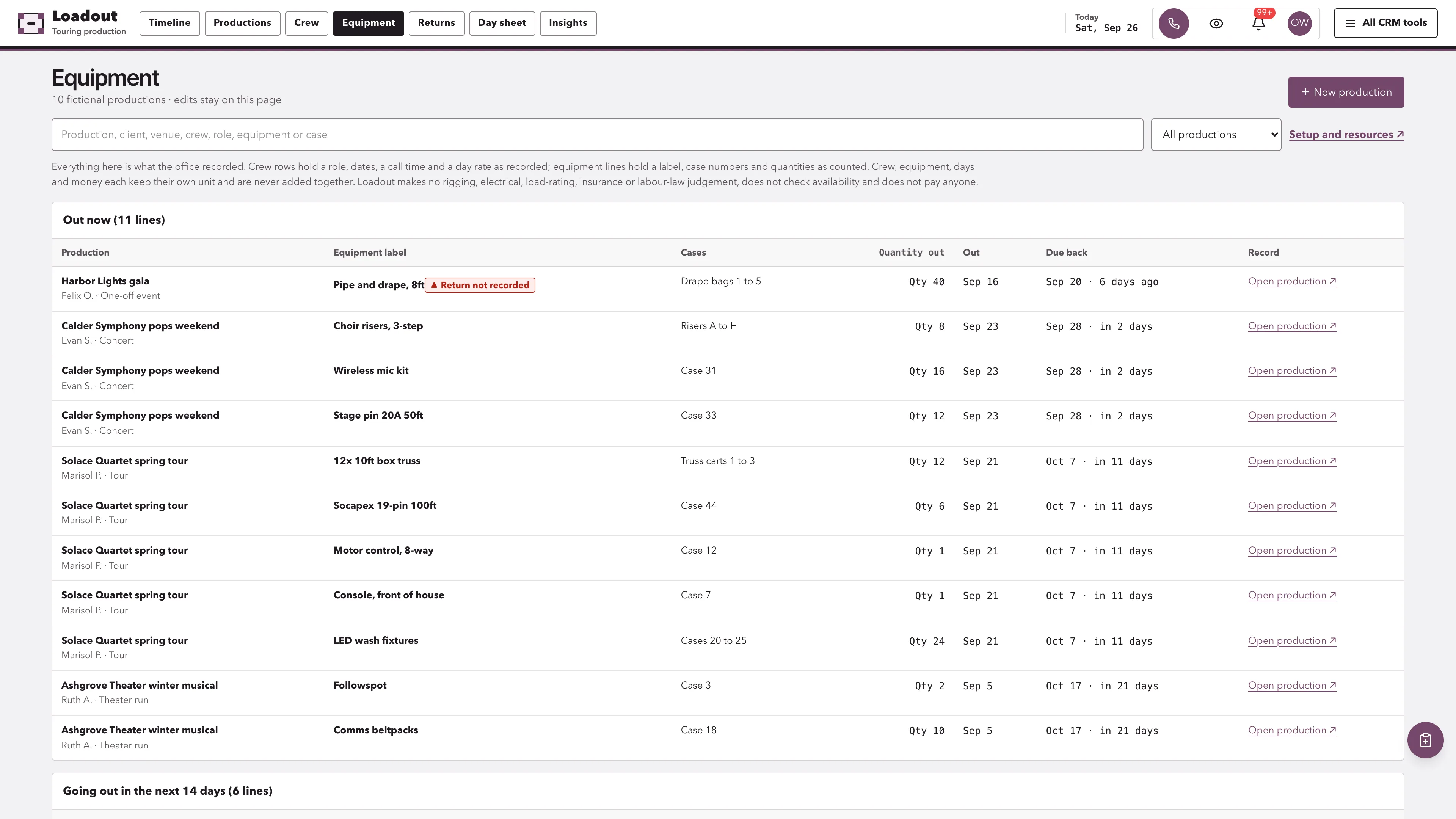 Equipment in the GoSeedly Touring Production Management Kit with fictional sample records