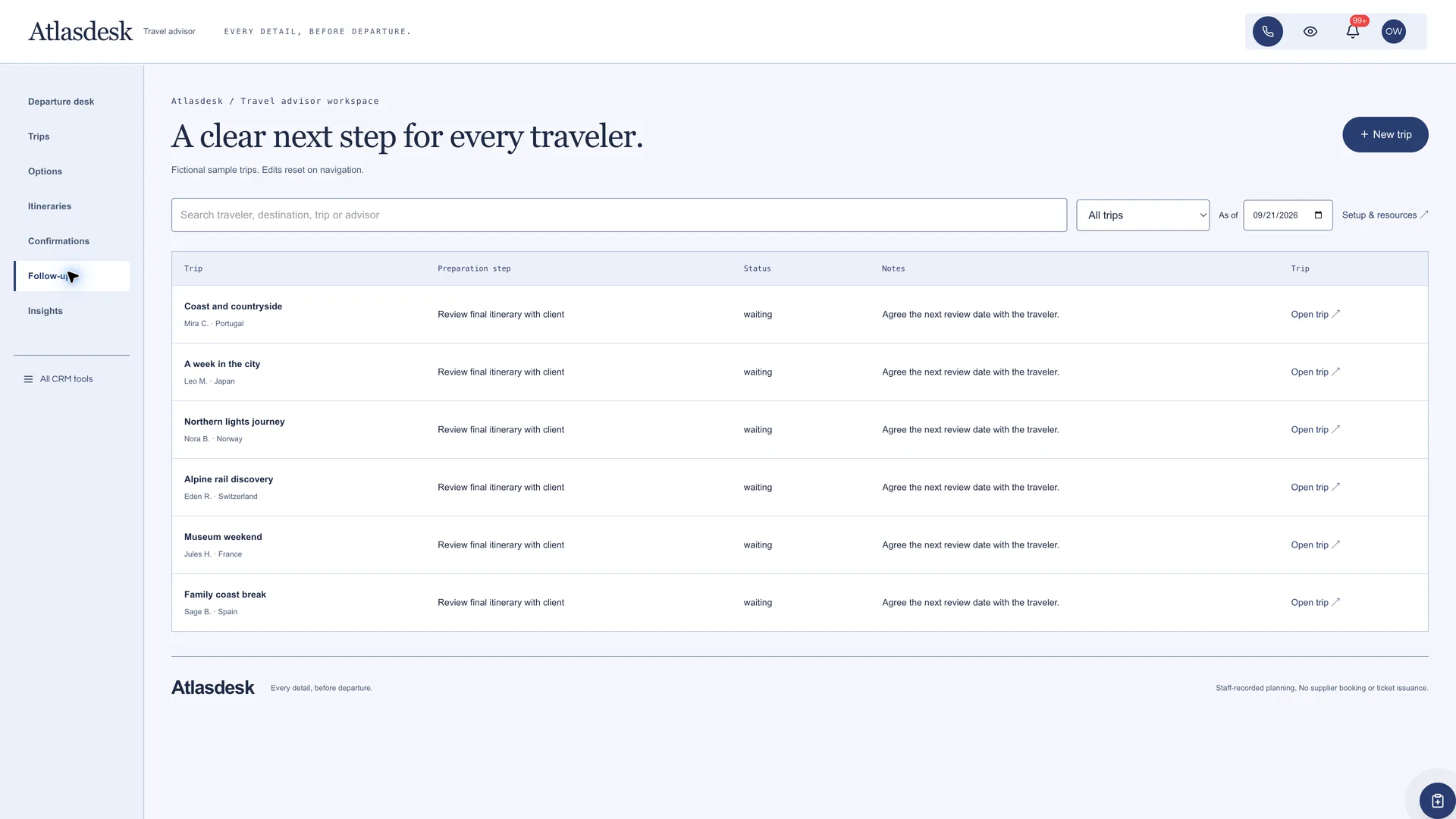 Follow-ups in the GoSeedly Travel Advisor Kit with fictional sample records