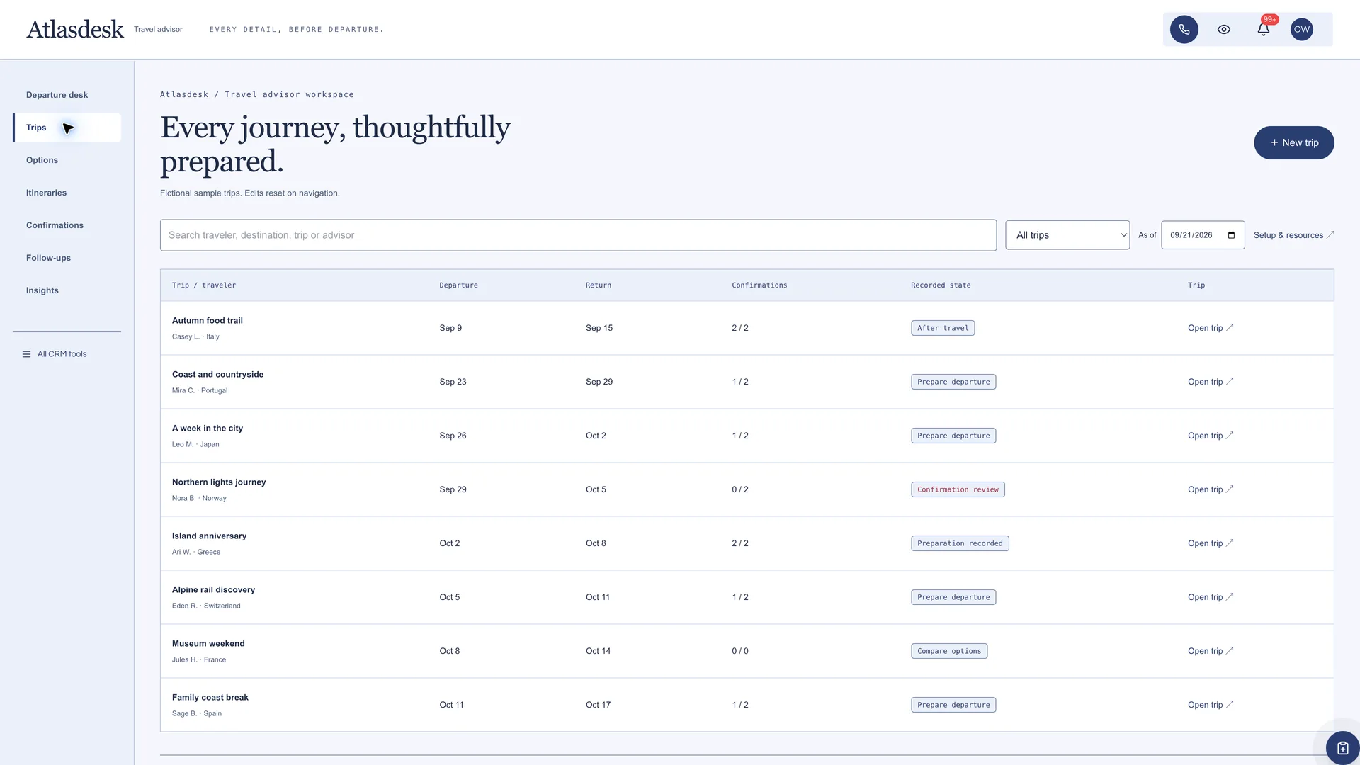 Trips in the GoSeedly Travel Advisor Kit with fictional sample records