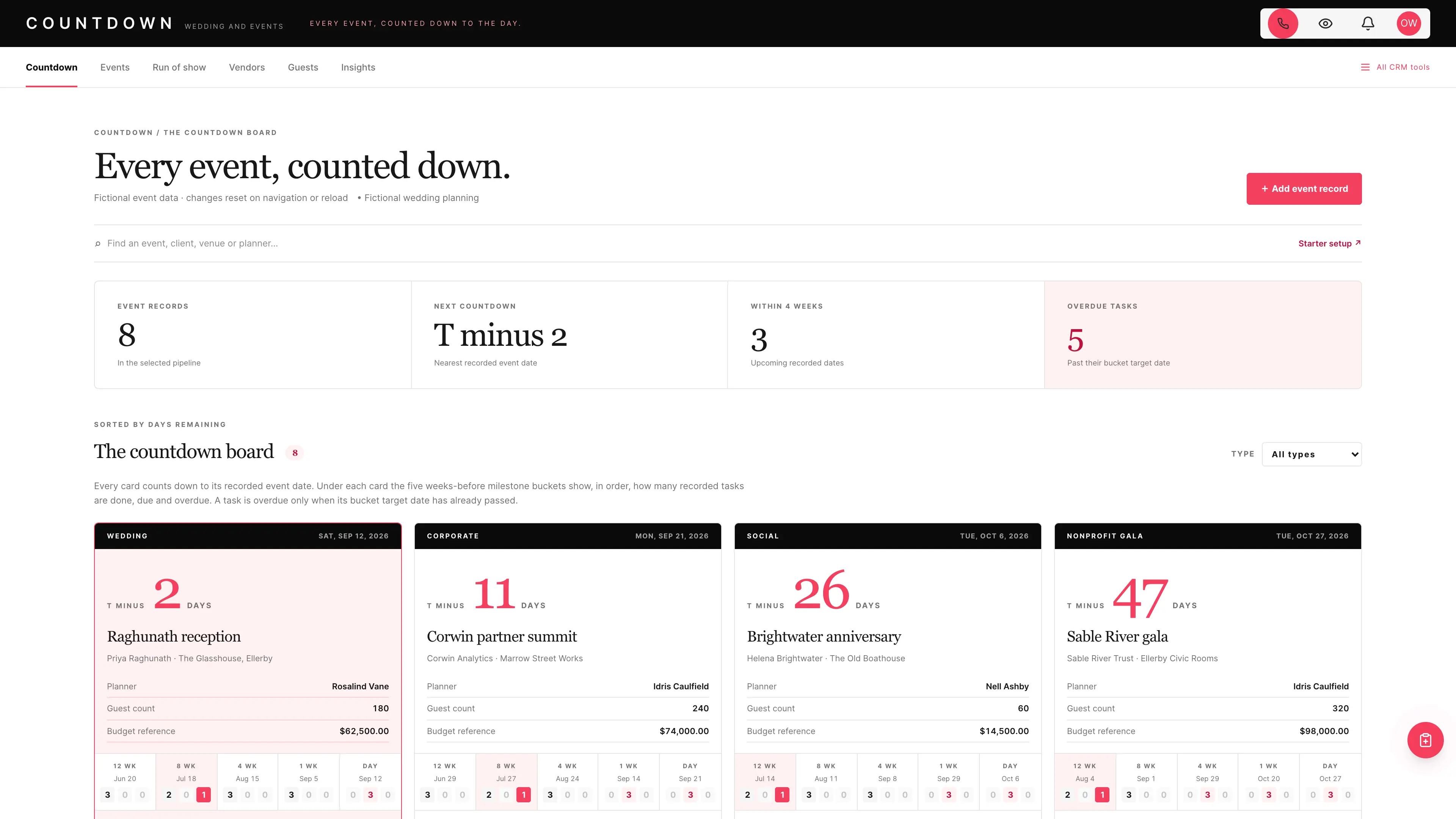 Countdown board of event cards, each led by a large coral serif day counter above five weeks-before milestone buckets showing done, due and overdue task counts, using fictional sample data