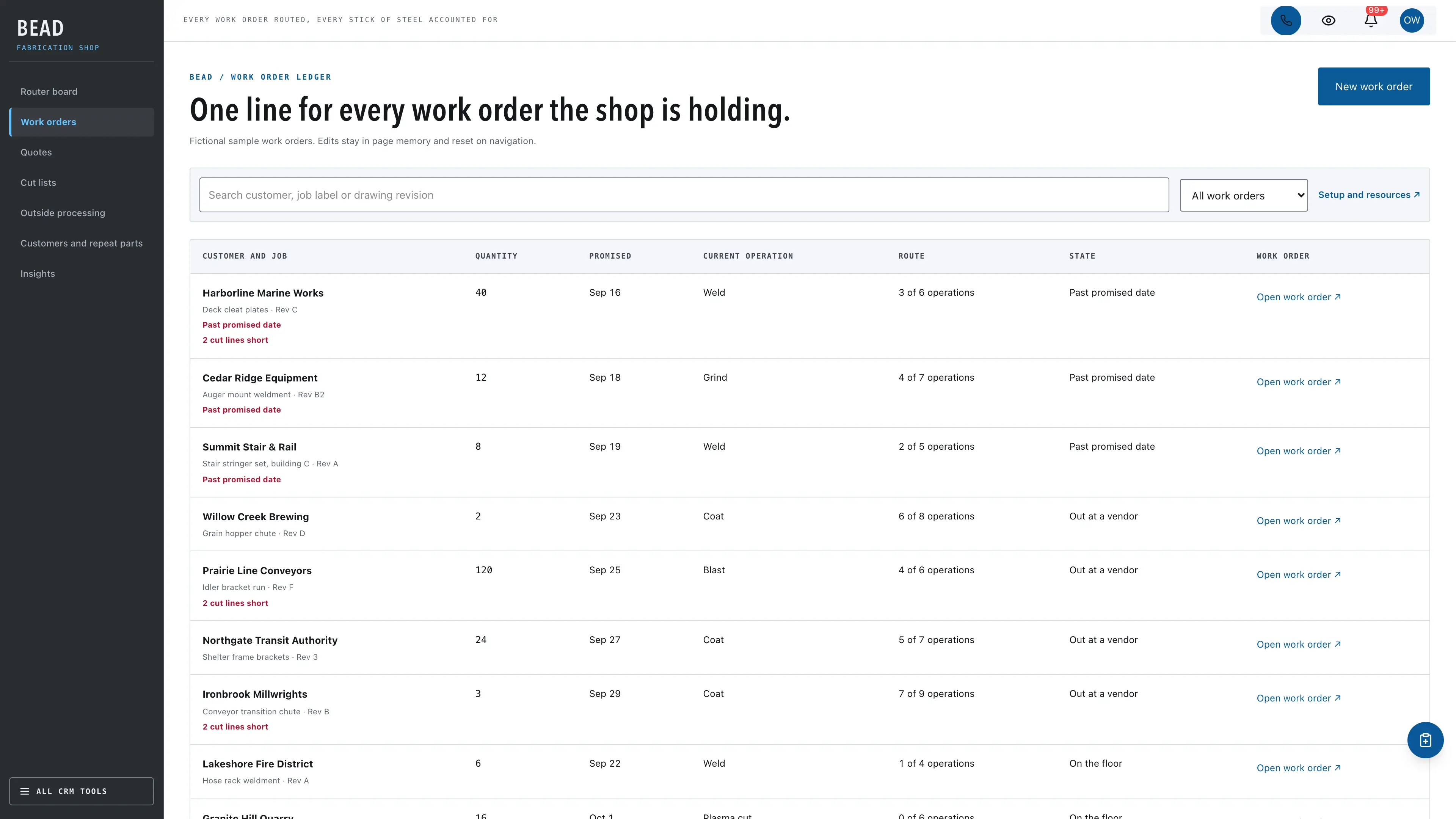 Work orders in the GoSeedly Welding & Fabrication Kit with fictional sample records