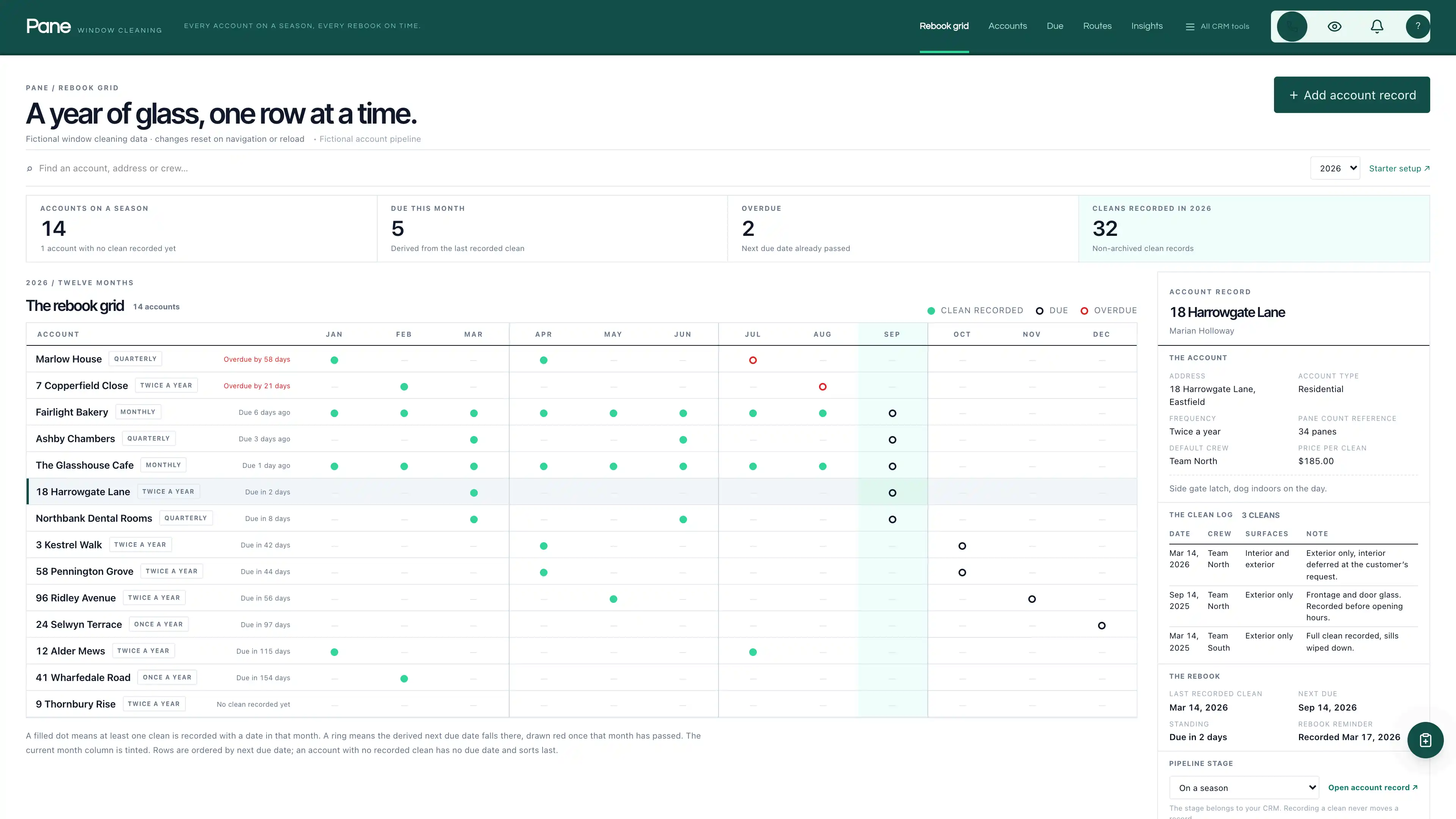 Window cleaning rebook grid with one row per recurring account, twelve month columns of filled, due and overdue service dots, a tinted current month and an account sheet holding the clean log, using fictional sample data
