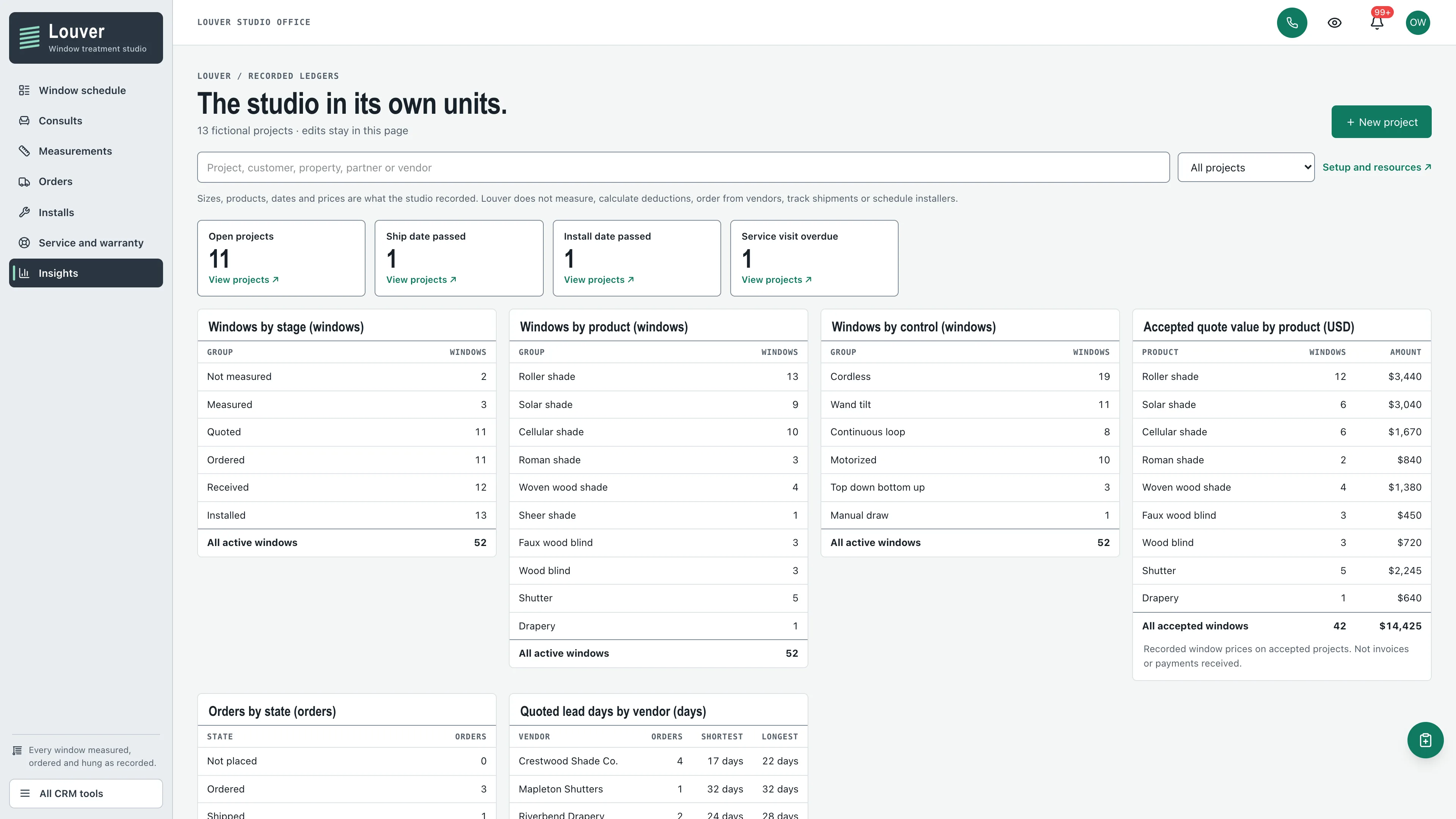 Insights in the GoSeedly Window Treatments Kit with fictional sample records