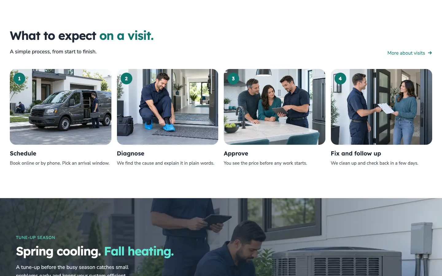 Brightdial: What to expect on a visit