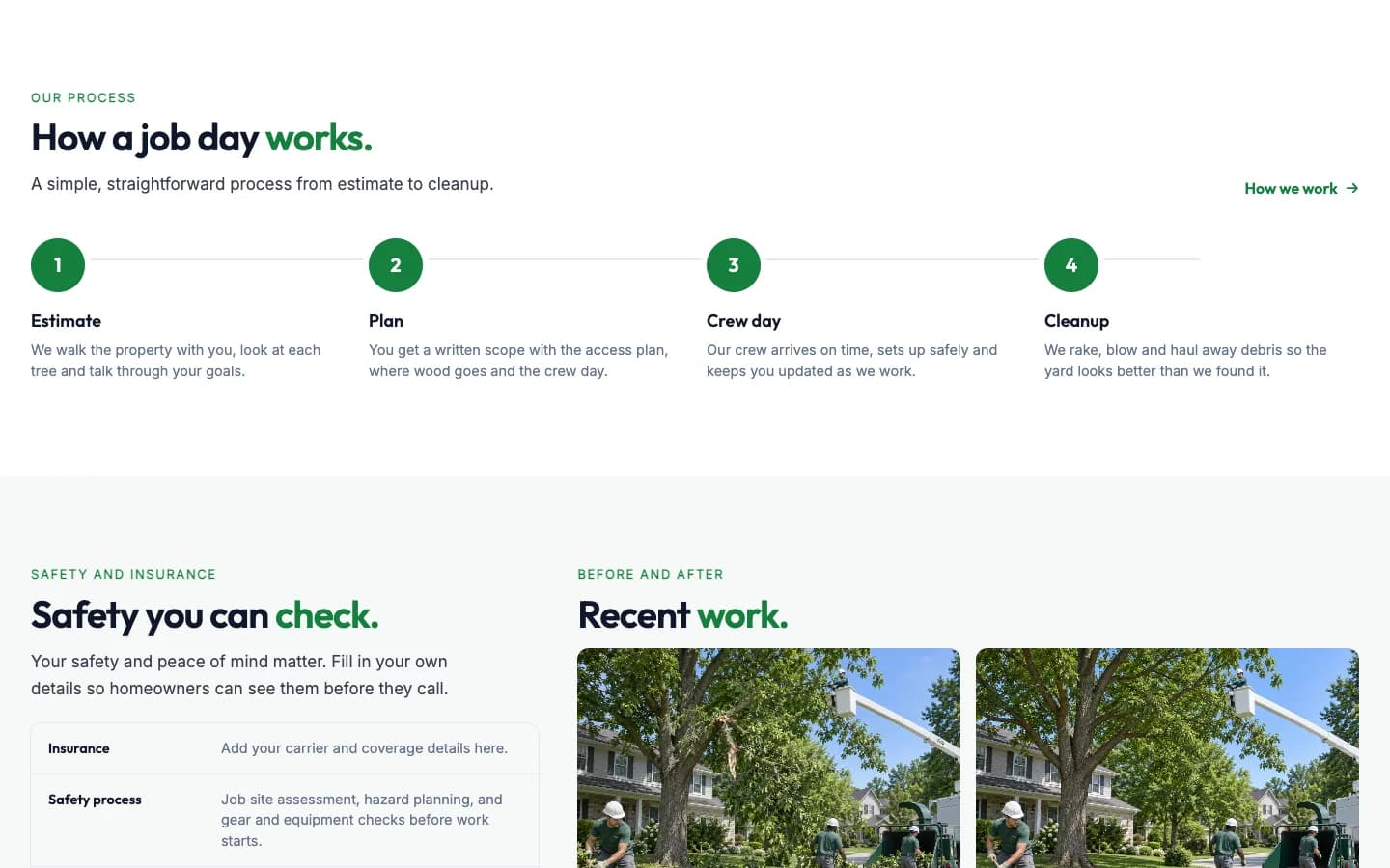 Canopy: How a job day works