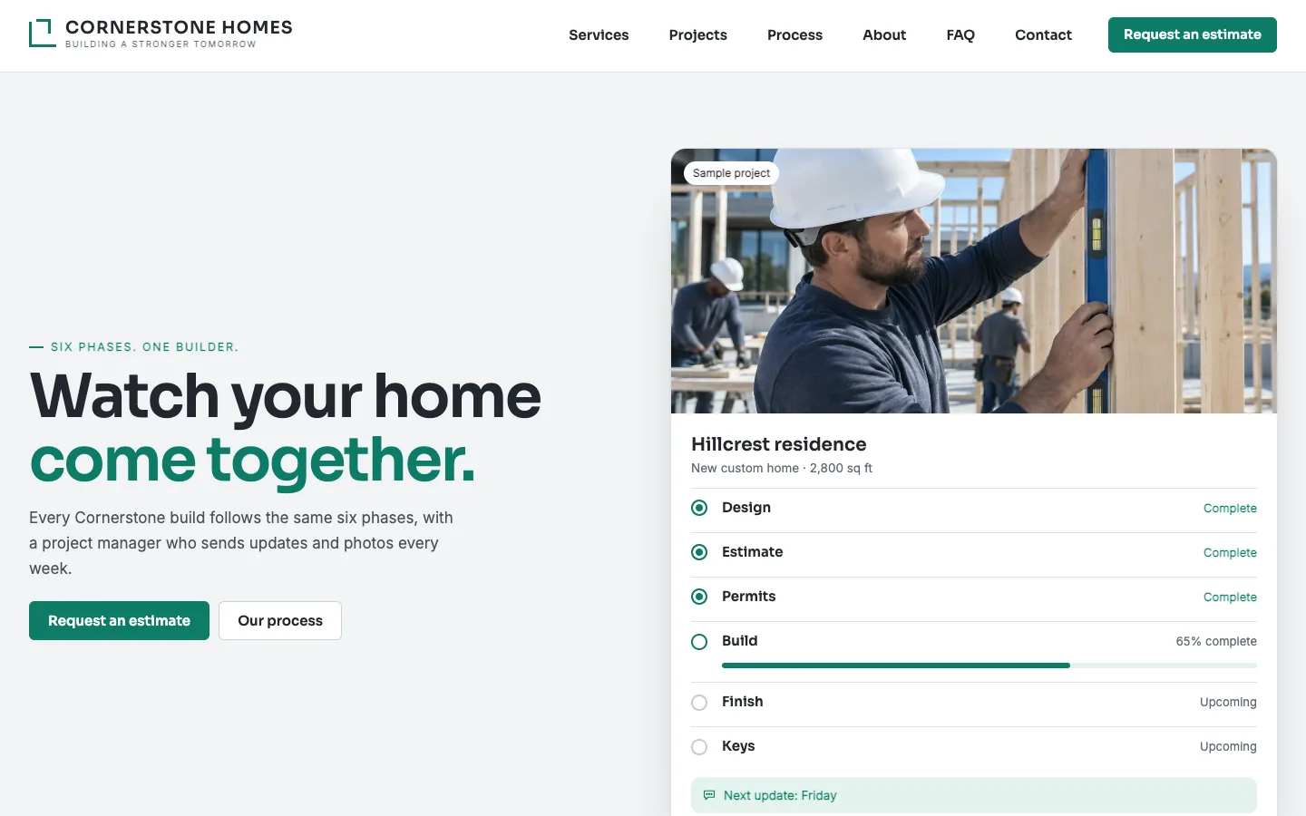 Cornerstone: Home / project dashboard