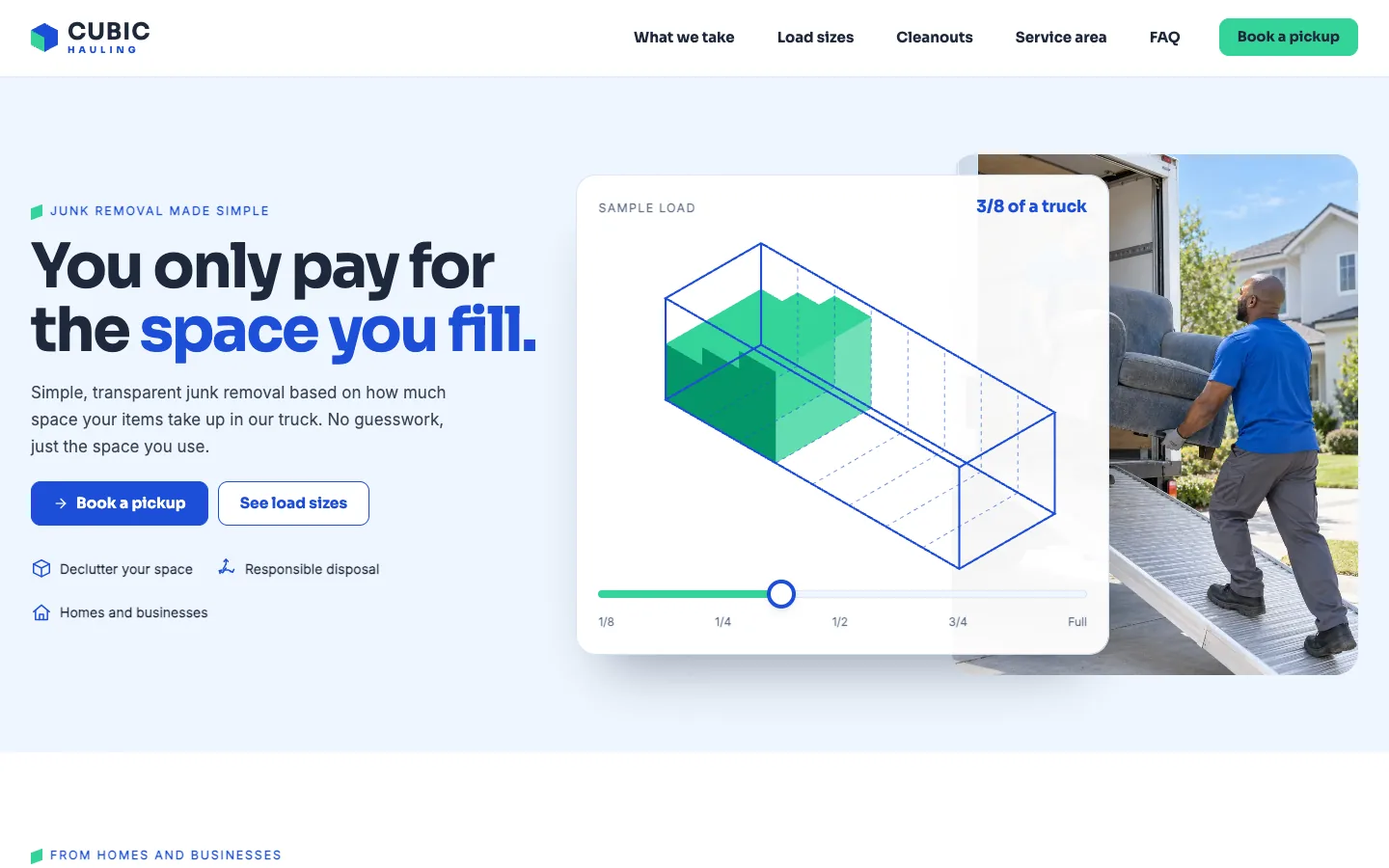Cubic website template homepage