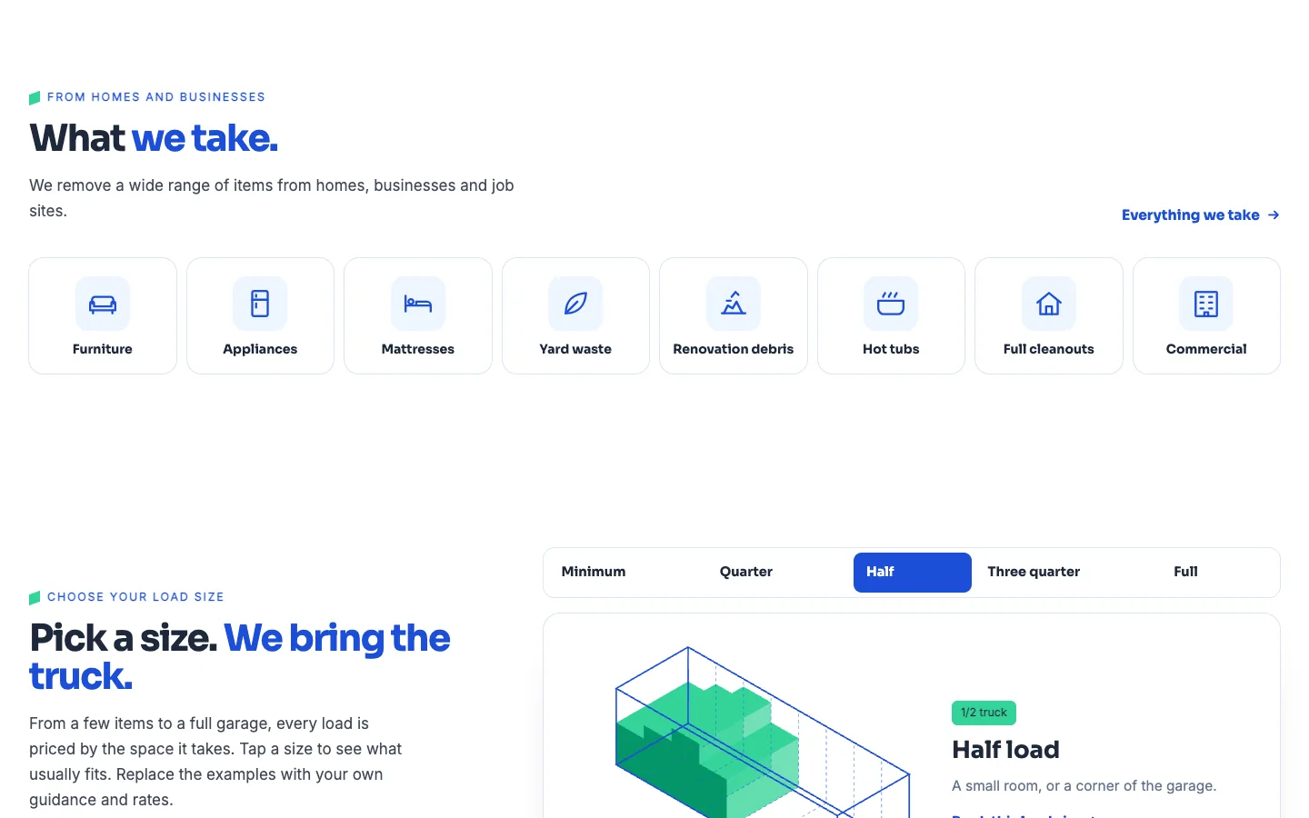 Cubic: What we take