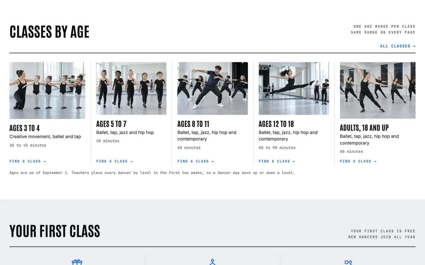 Downstage: Classes by age
