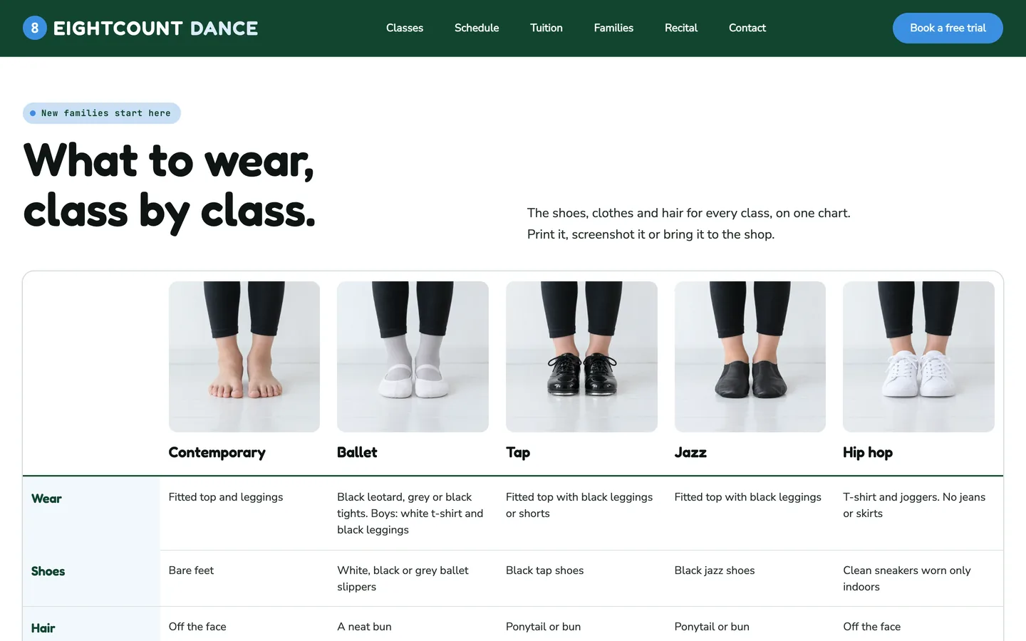 Eightcount: Home / what to wear, class by class