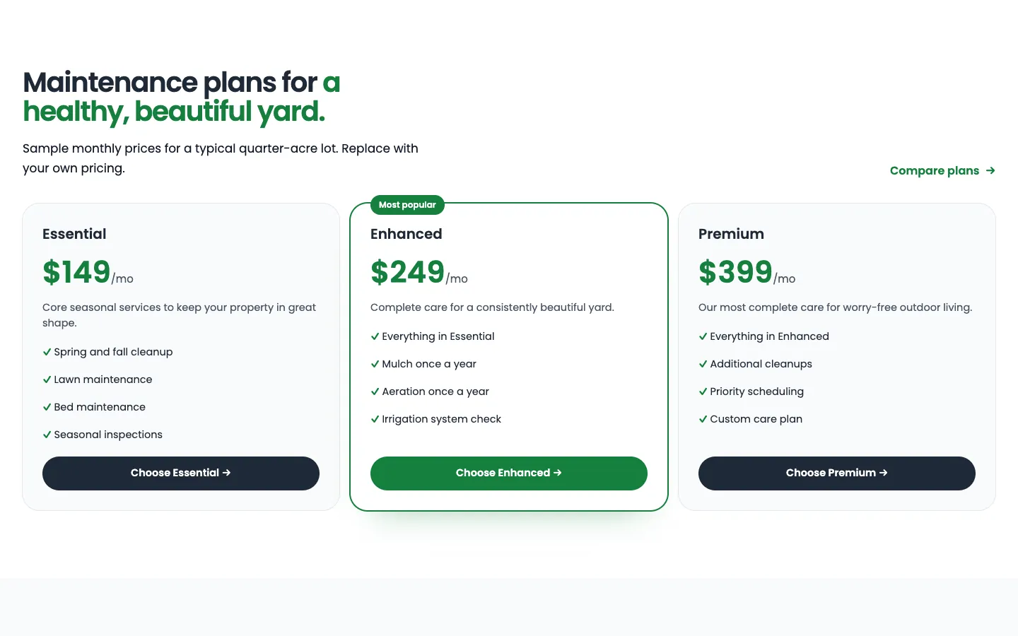 Evergreen: Maintenance plans