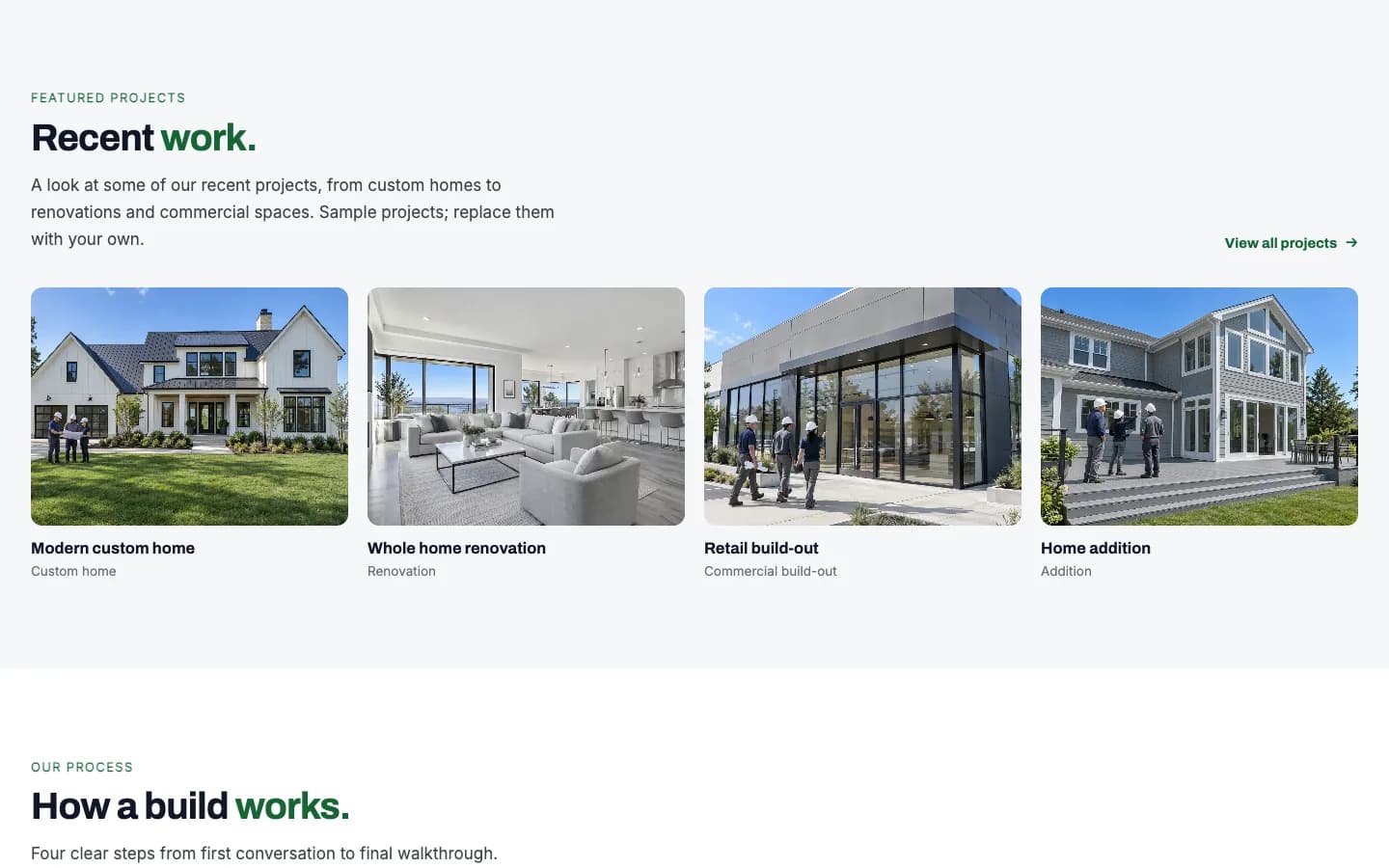 Foundry: Recent work