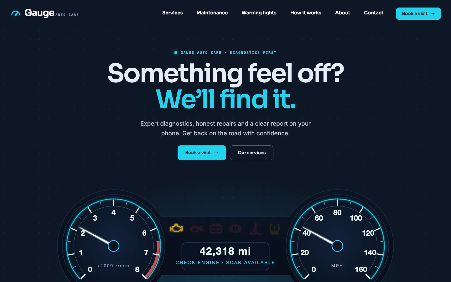 Gauge website template homepage