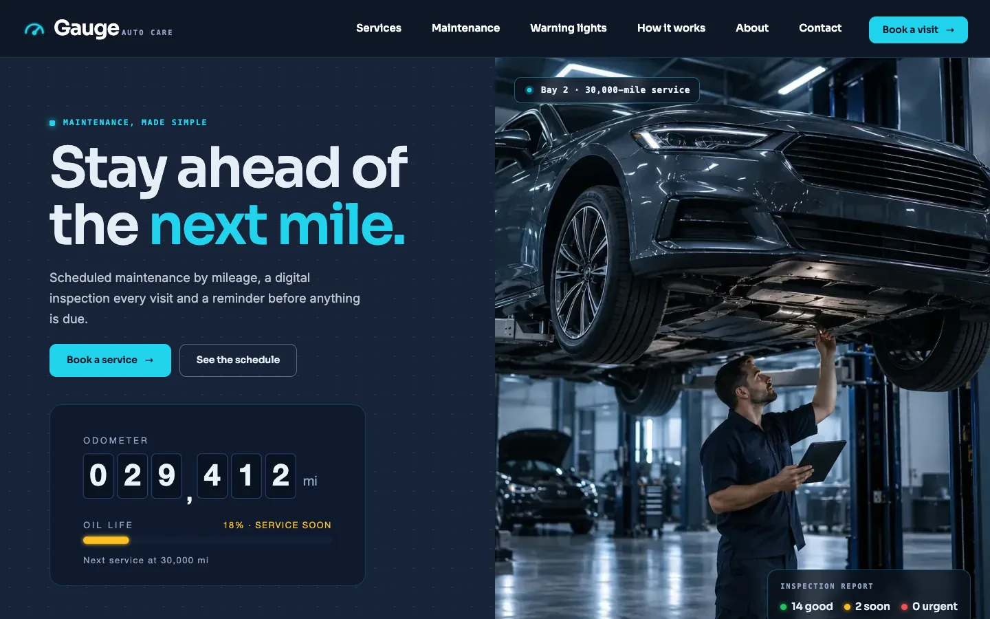Gauge: Home / rolling odometer split hero