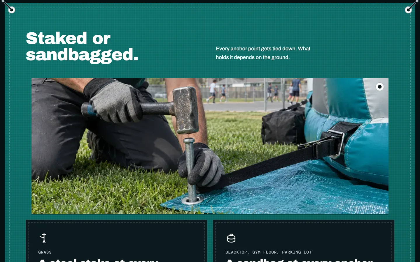 Grommet: Staked or sandbagged