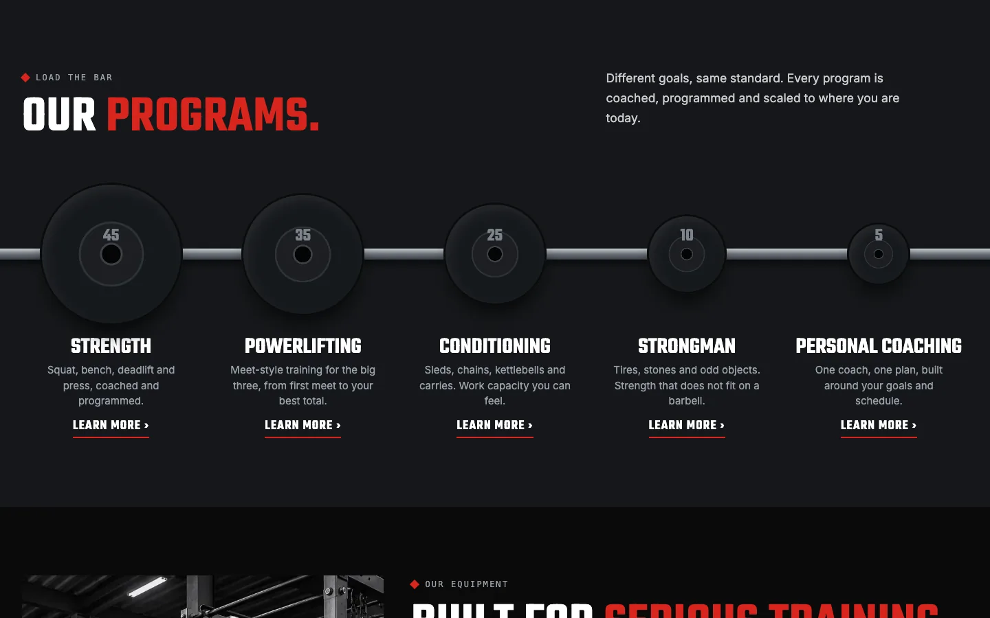 Ironworks: Programs / iron plates