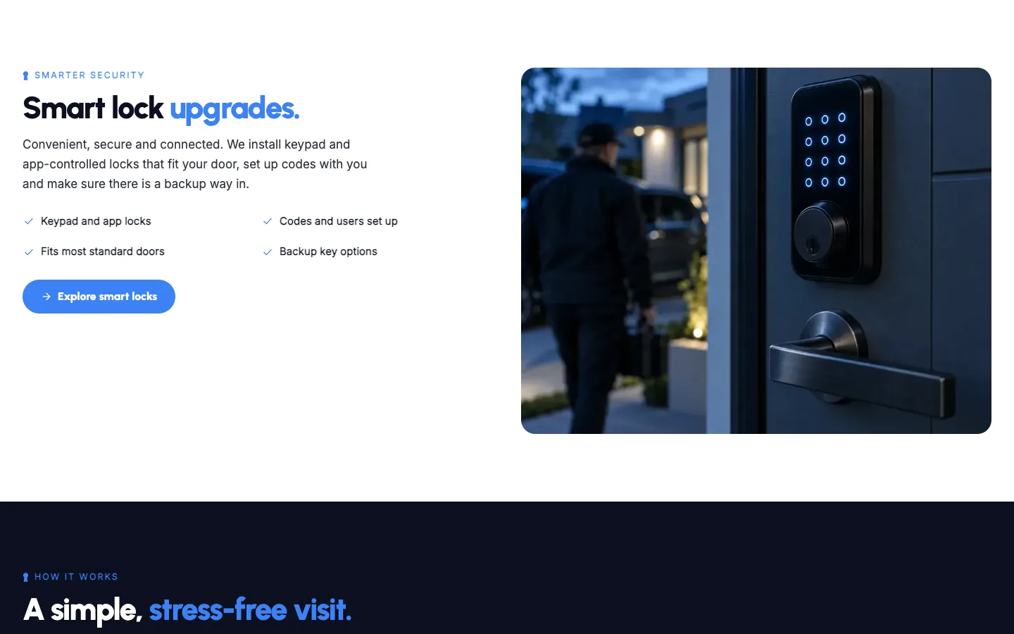 Keyhole: Smart lock upgrades