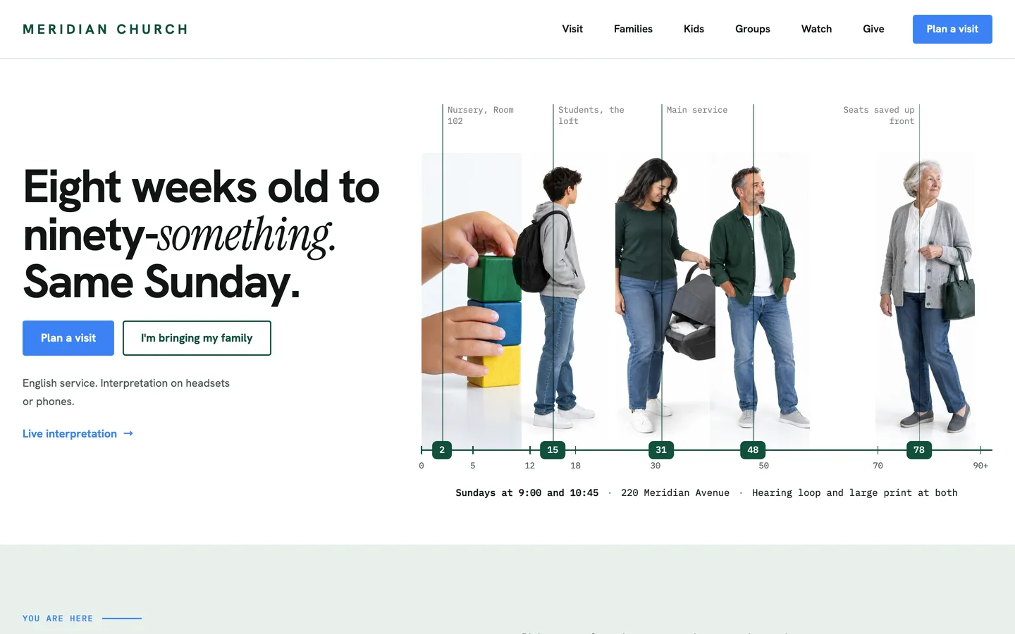 Kin website template homepage
