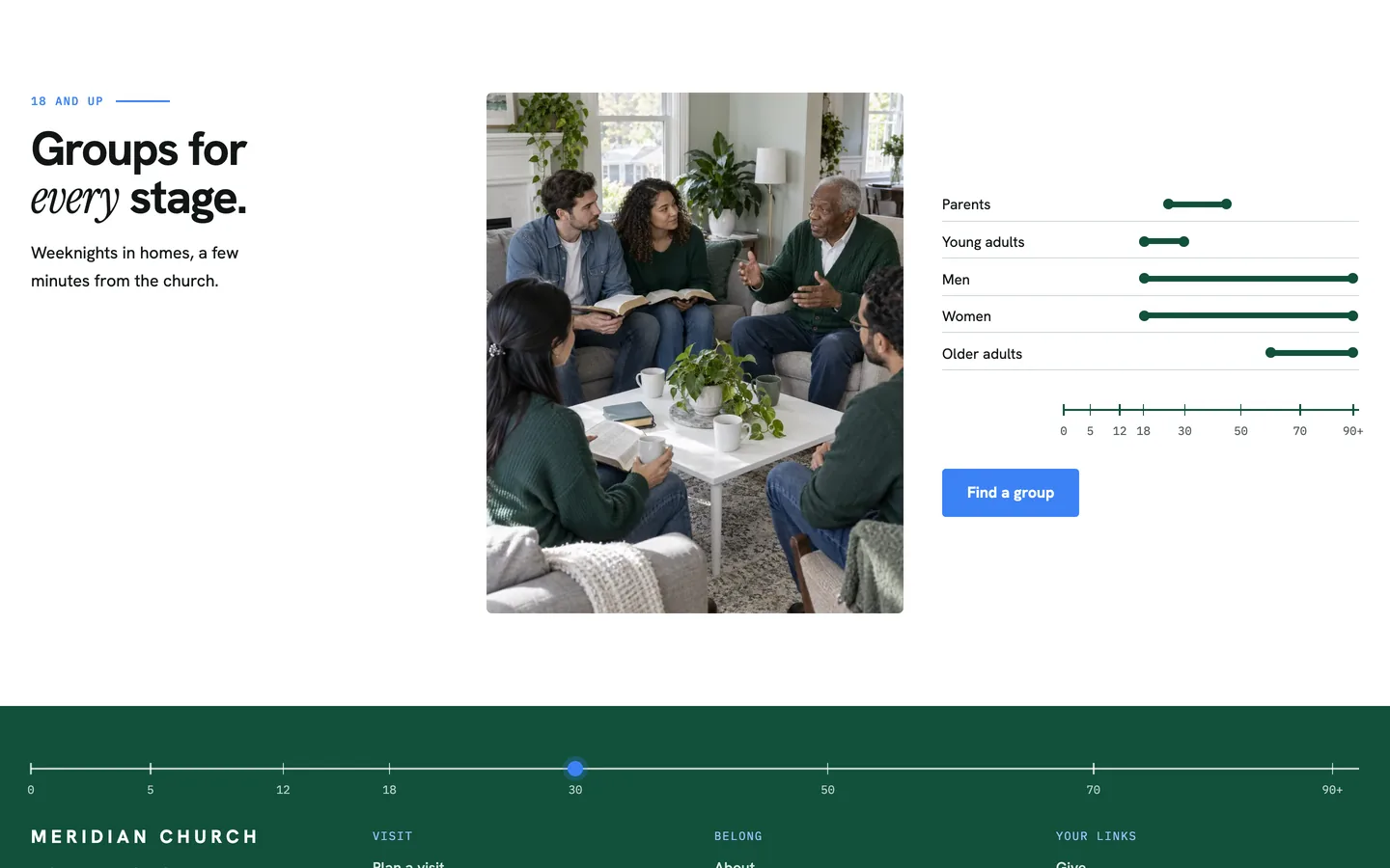 Kin: Groups for every stage