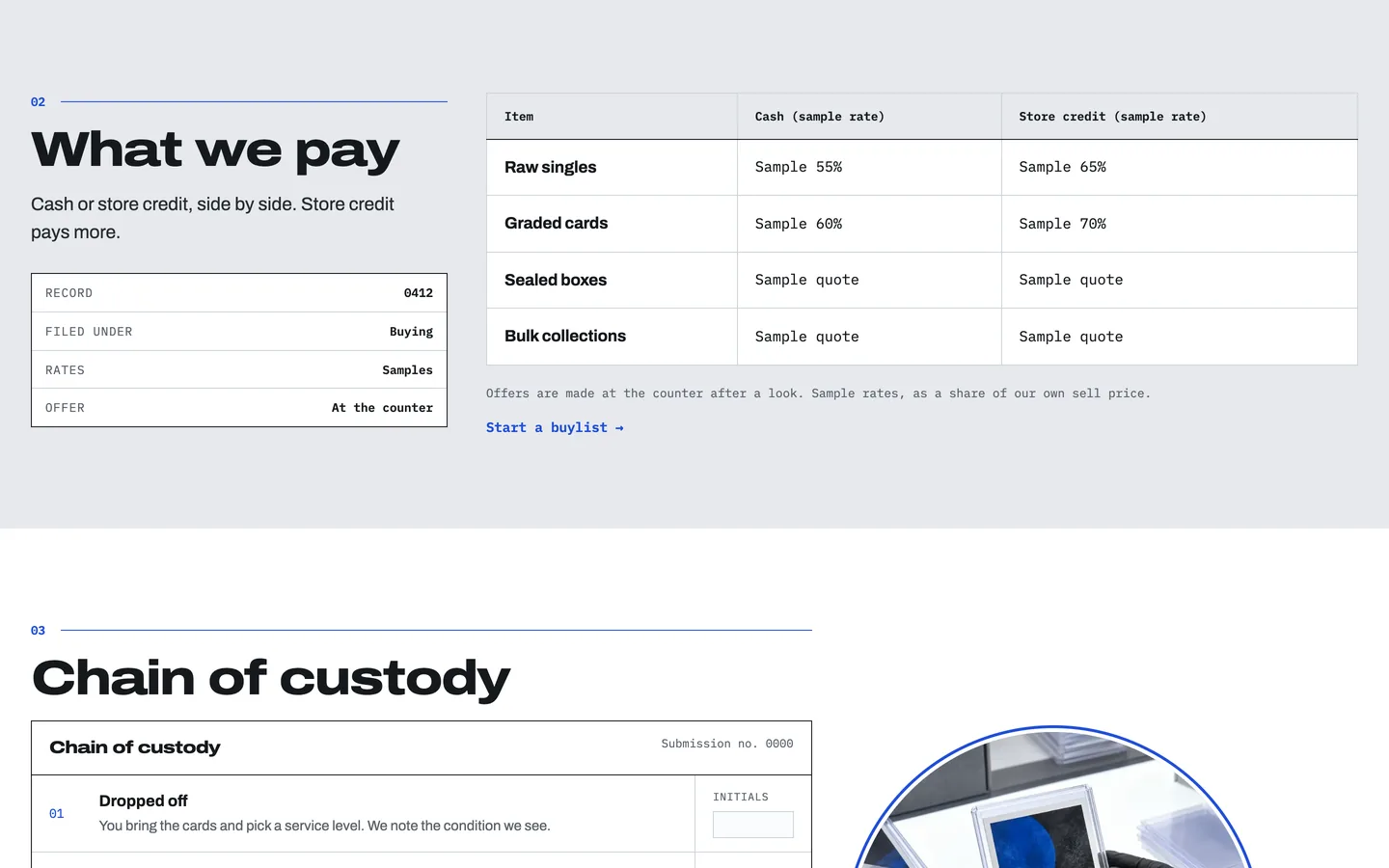 Loupe: What we pay