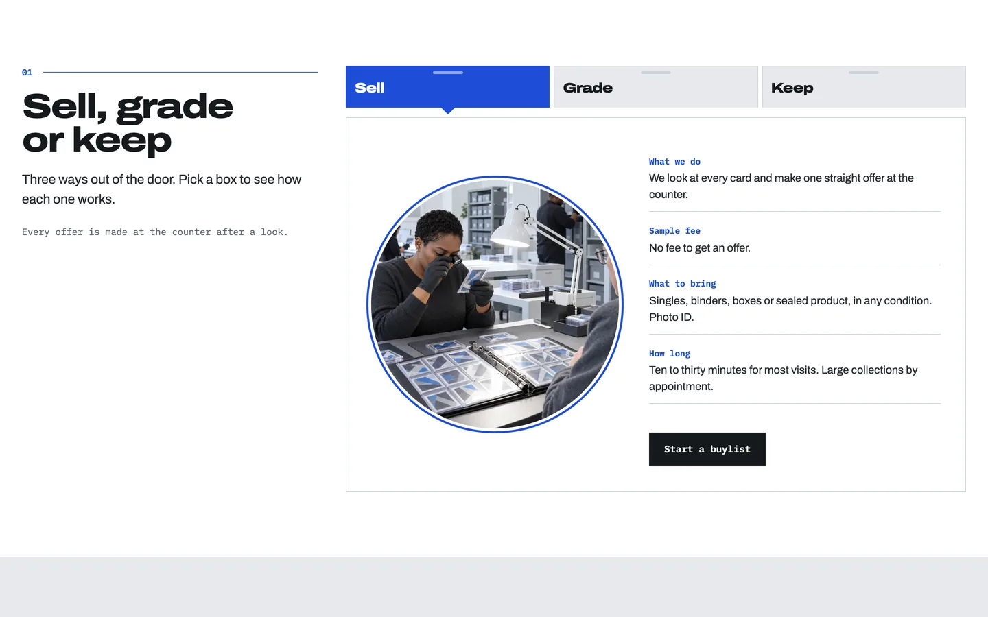 Loupe: Sell, grade or keep