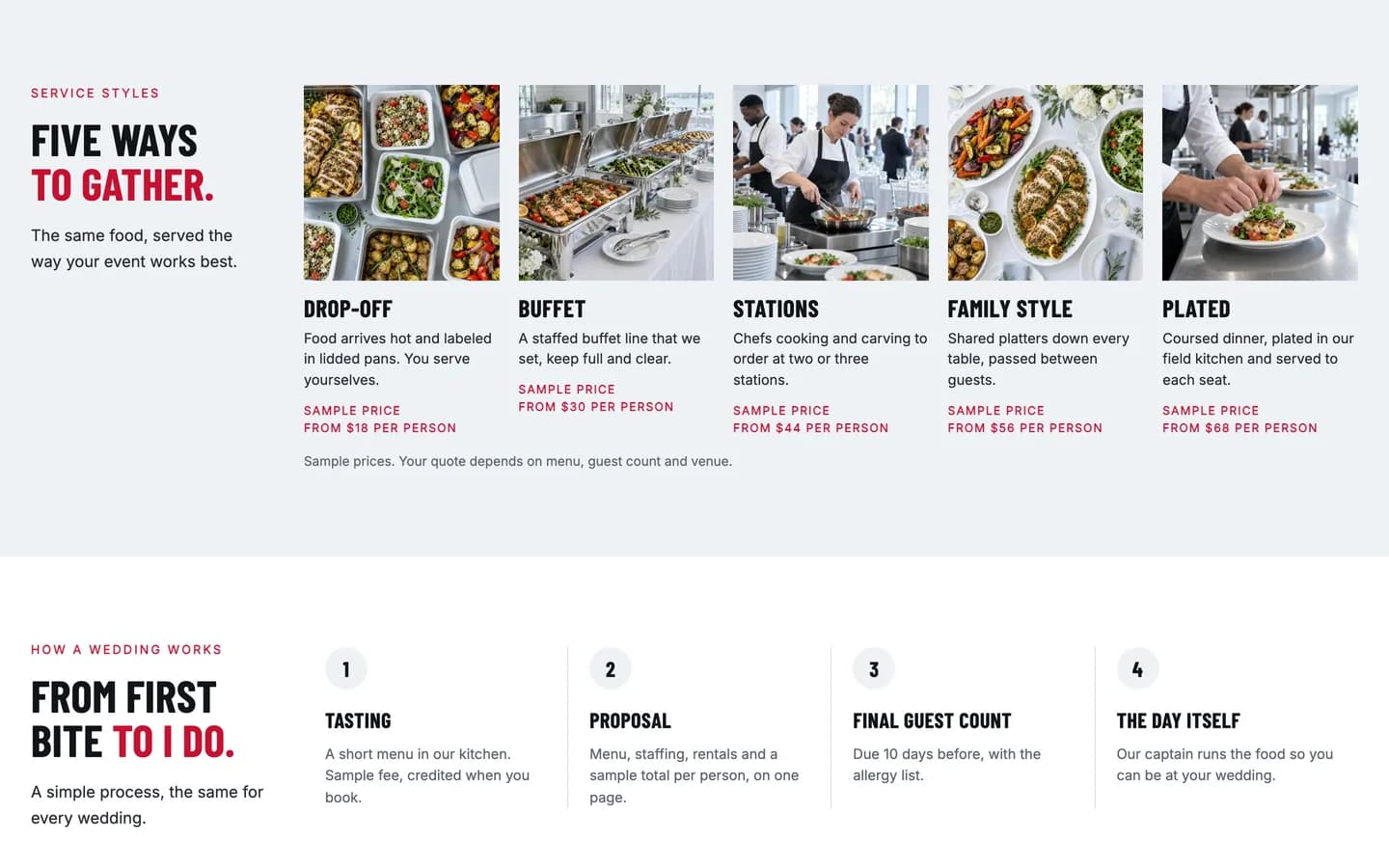 Mise: Five ways to gather