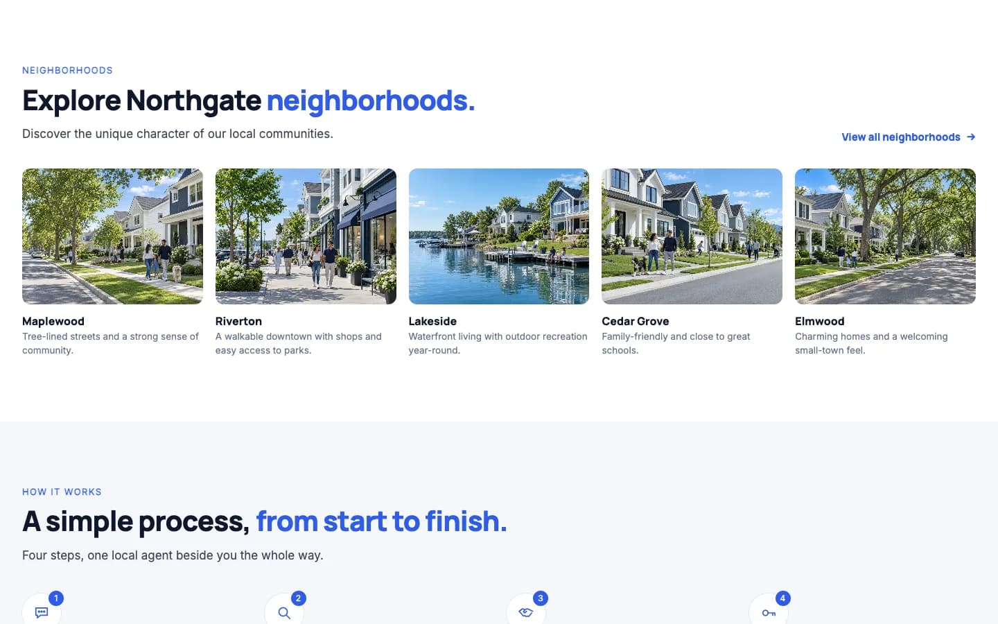 Northgate: Neighborhoods