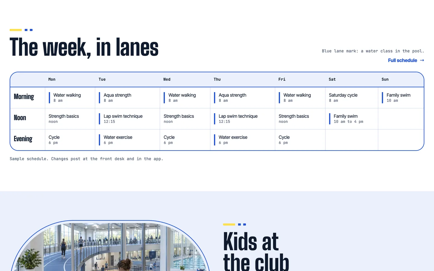 Oval: The week, in lanes