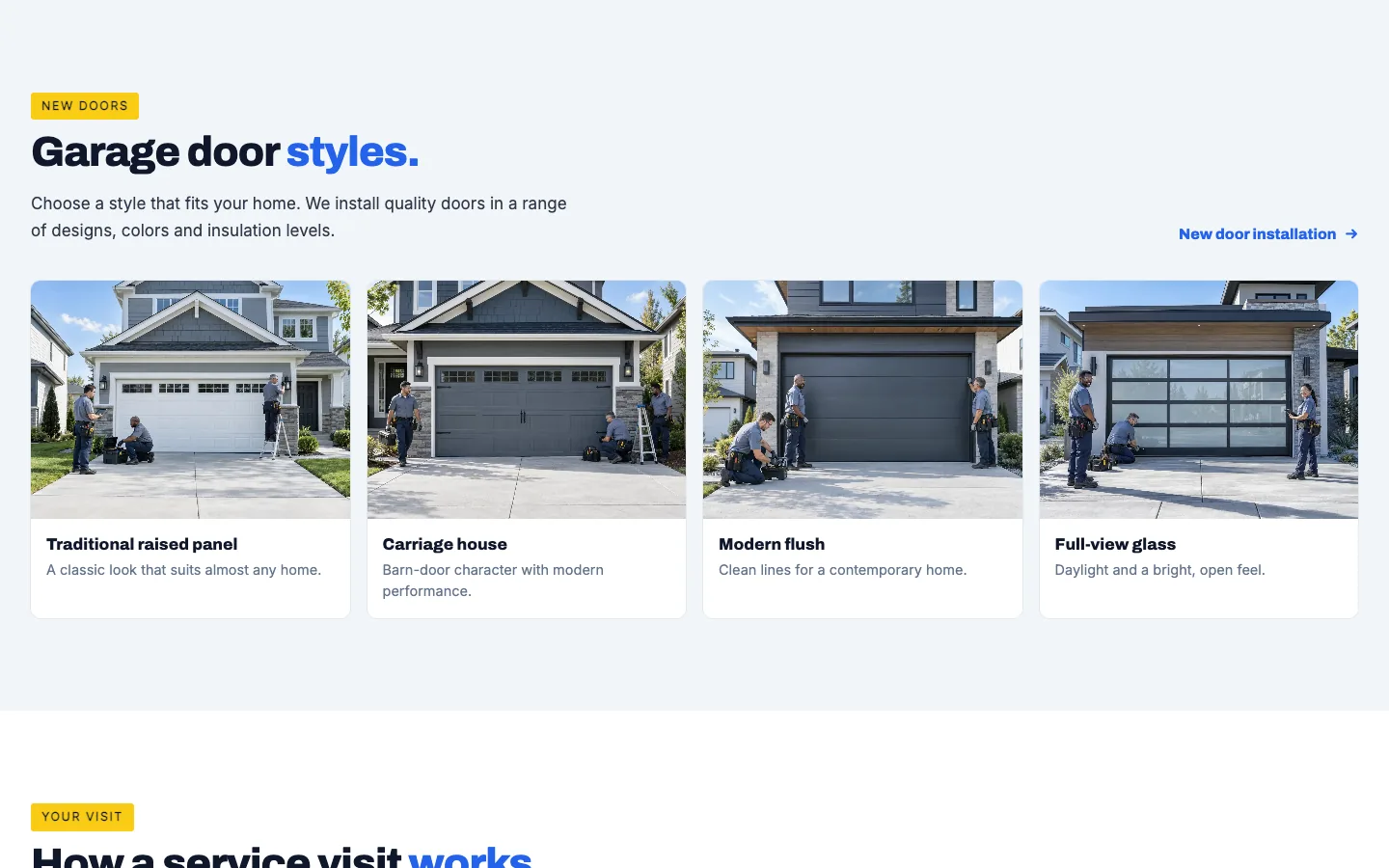 Overhead: Door styles