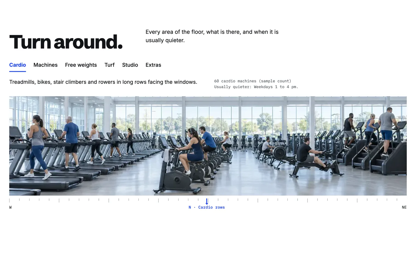 Panorama: Turn around