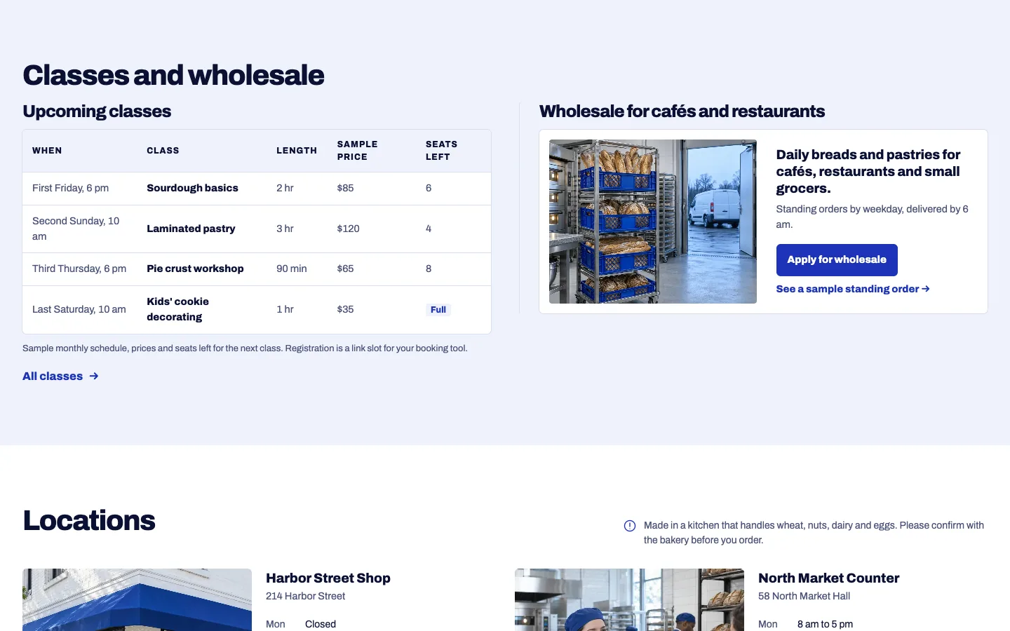 Peel: Classes and wholesale