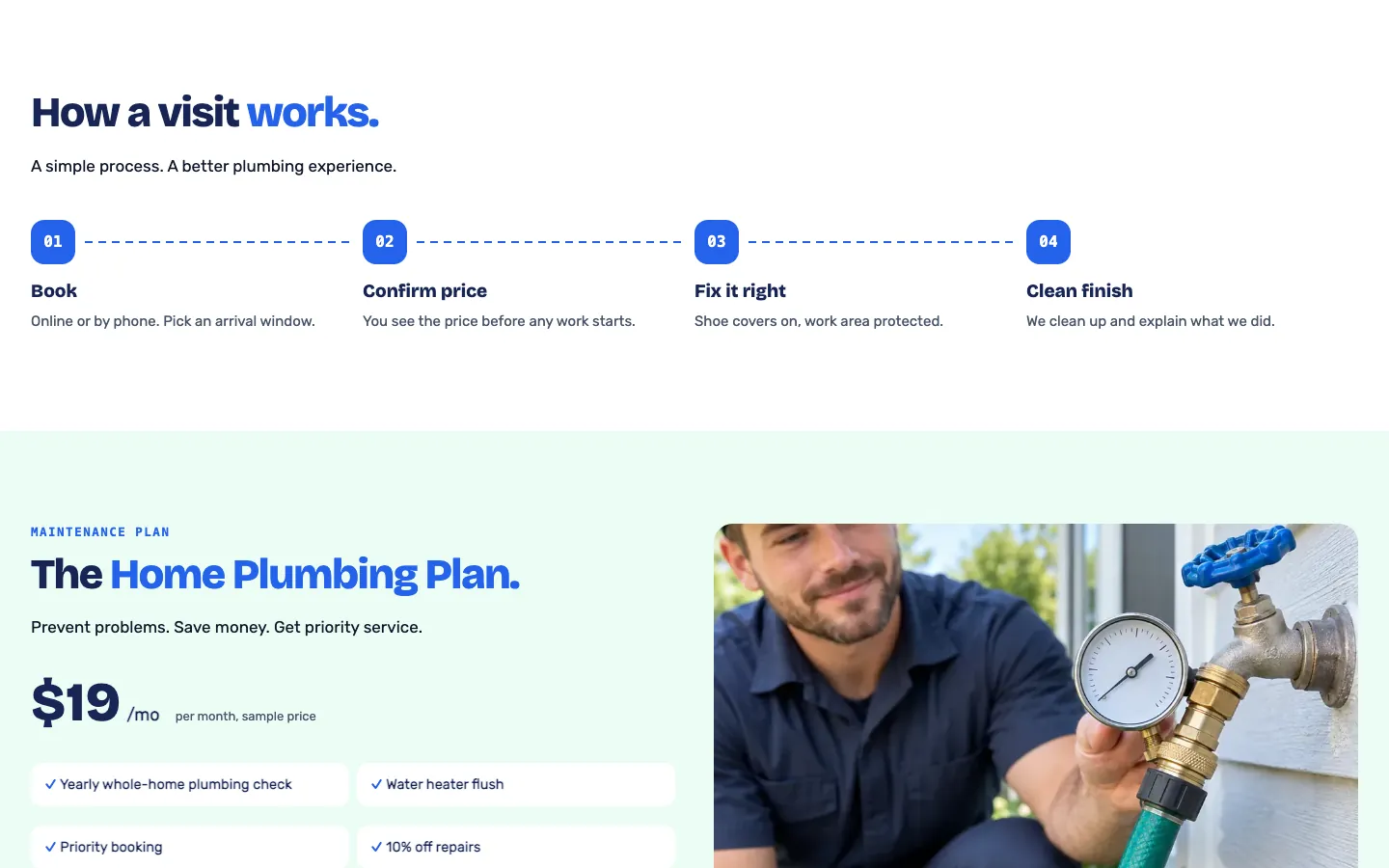 Pipeline: How a visit works