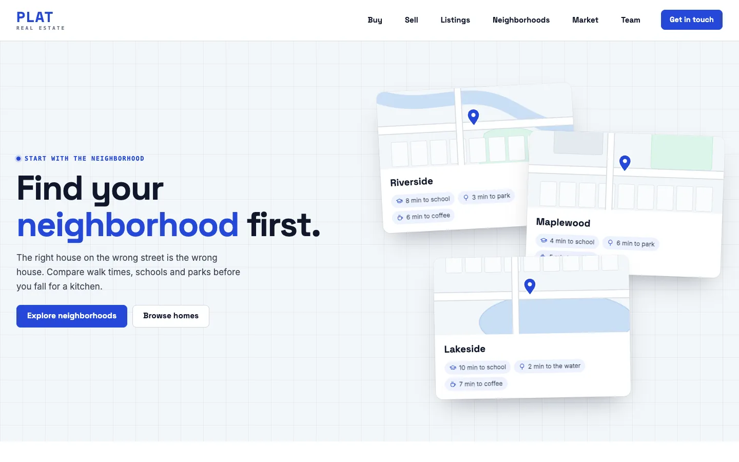Plat: Home / neighborhood finder