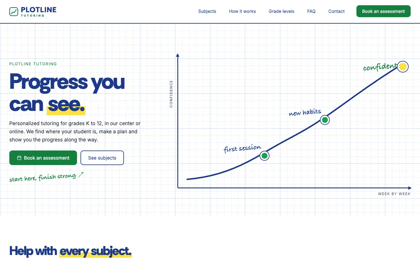 Plotline website template homepage