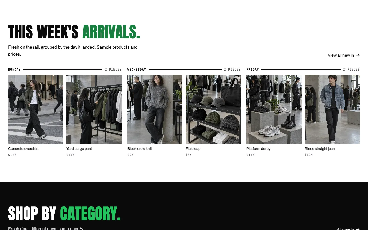 Railyard: This week's arrivals by day