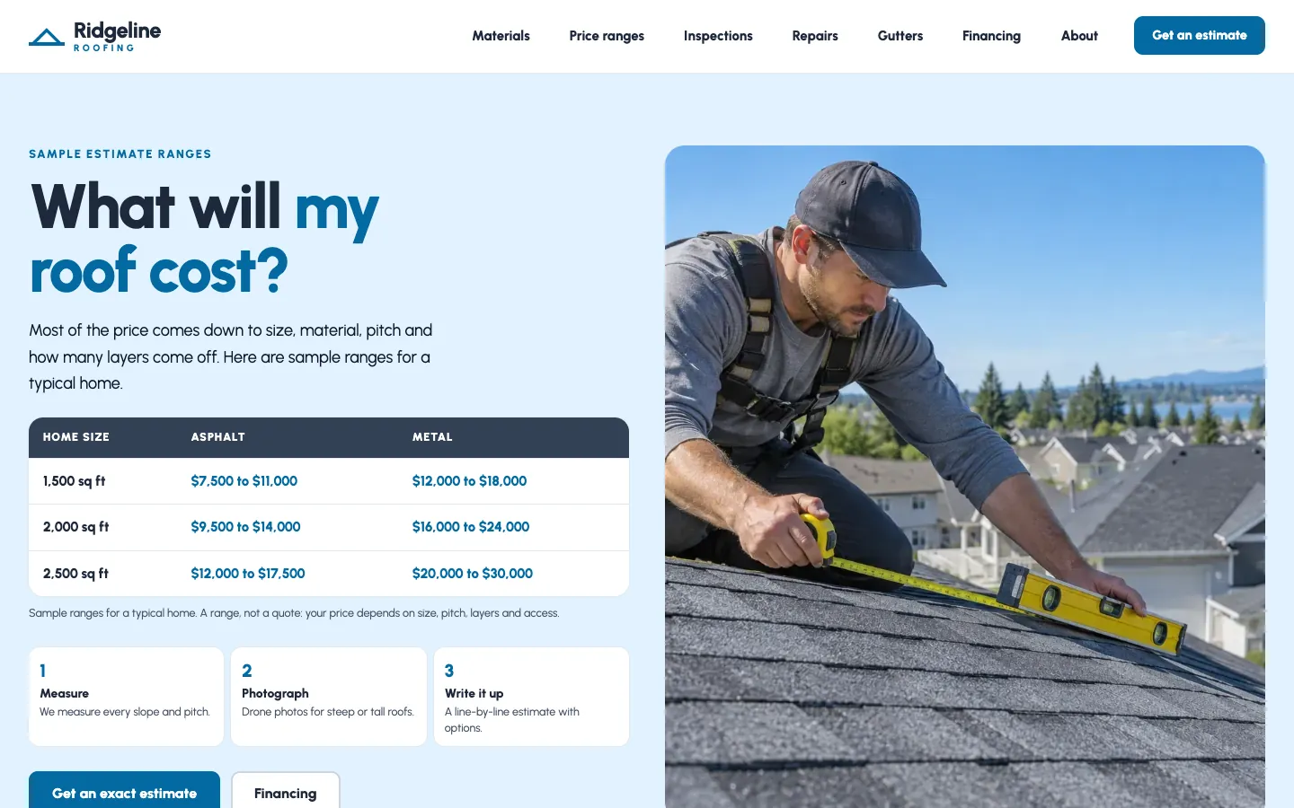 Ridgeline: Home / what will my roof cost