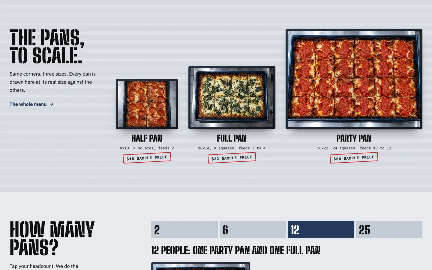 Rivet: The pans, to scale