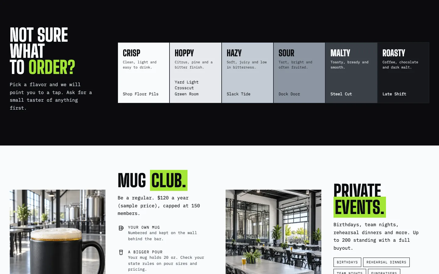 Sixtel: Not sure what to order?