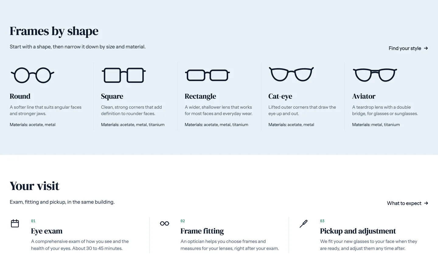 Specs: Frames by shape