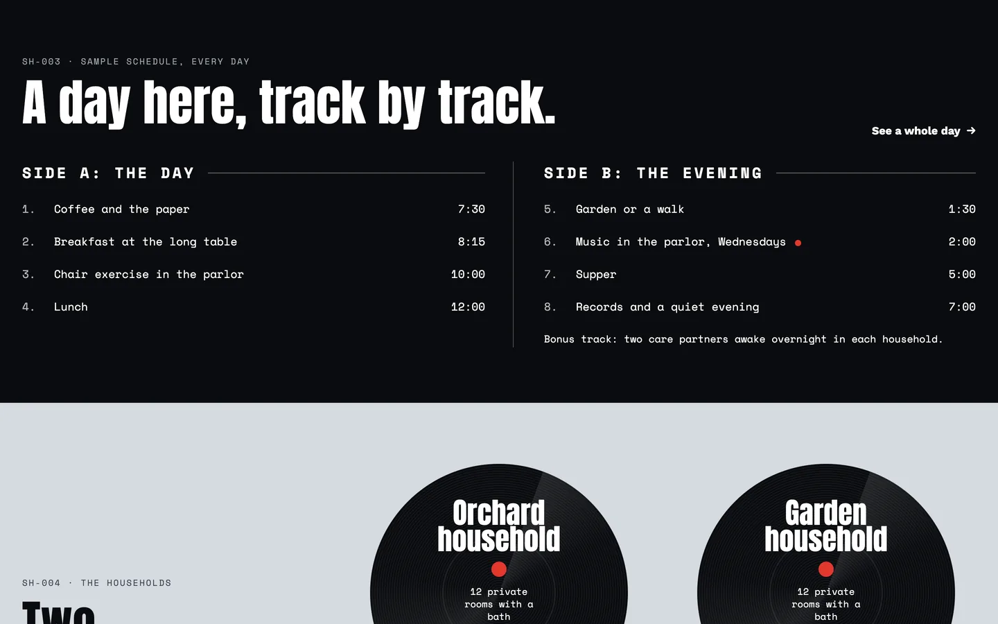 Spindle: A day here, track by track