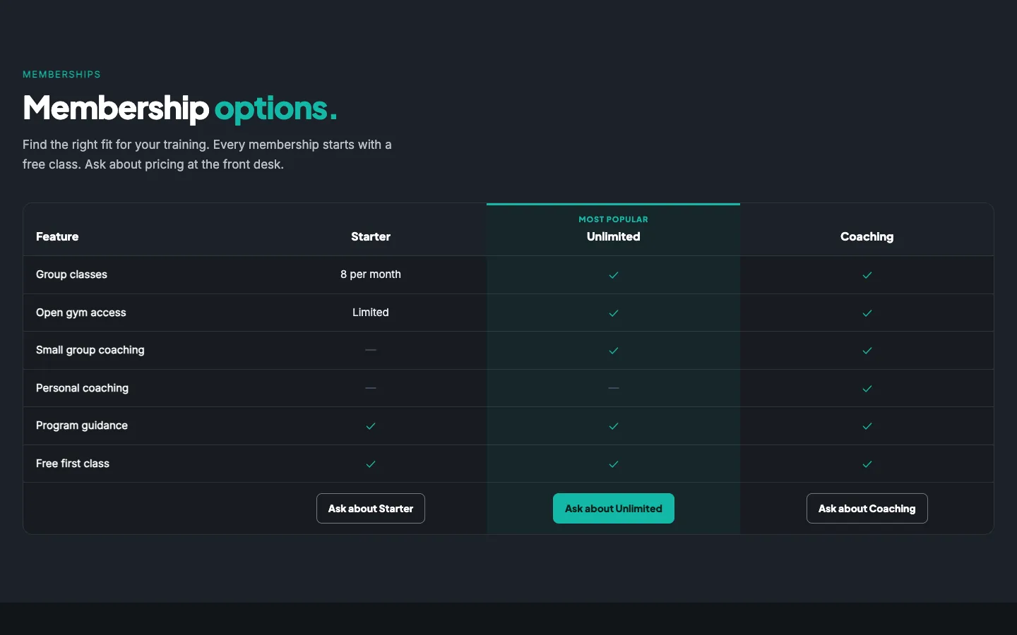 Steadfast: Membership comparison