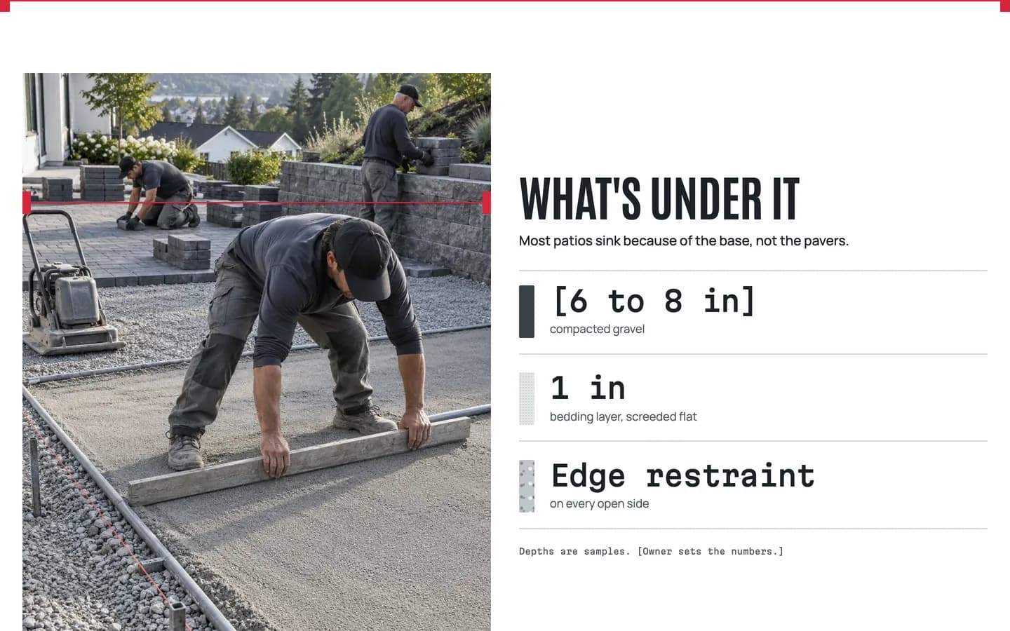 Stringline: What is under it